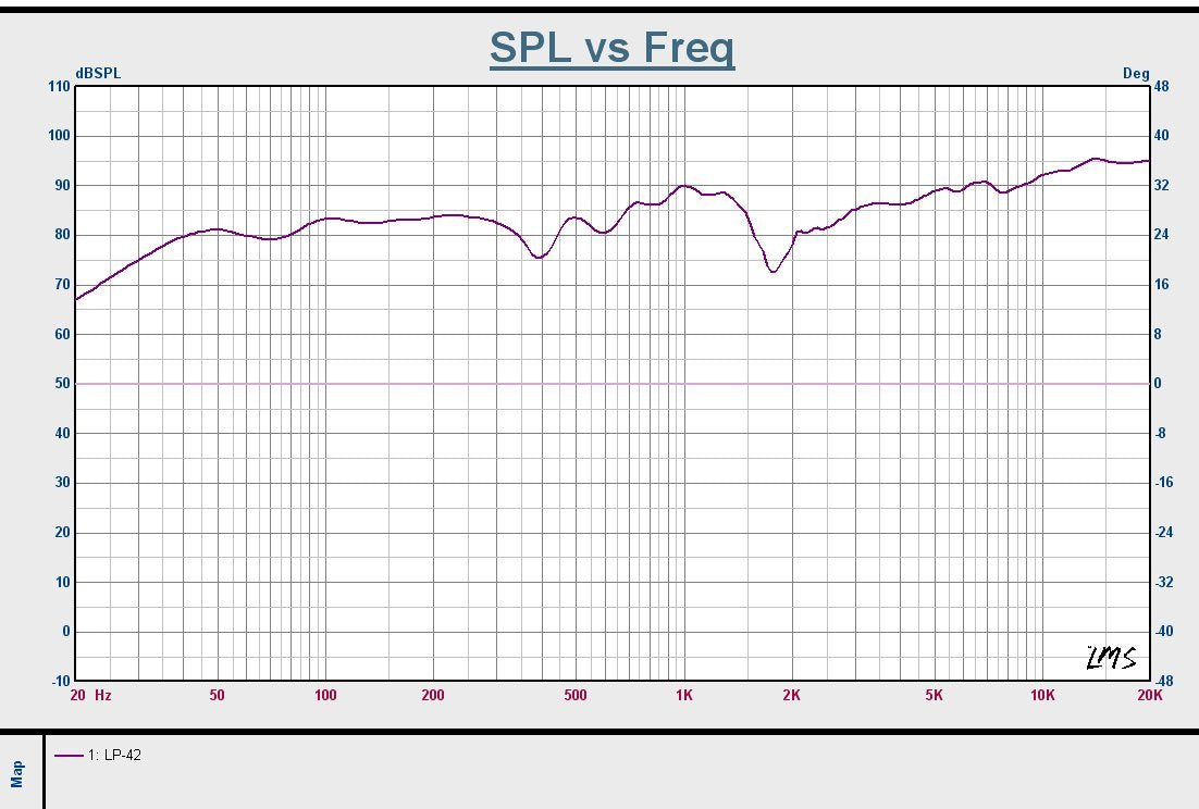 Lonpoo Passive Bookshelf Speaker, 75W X 2 Classic Wooden Near Field Monitor With 4 Inch Carbon Fiber Woofer &1 Inch Silk Domed T
