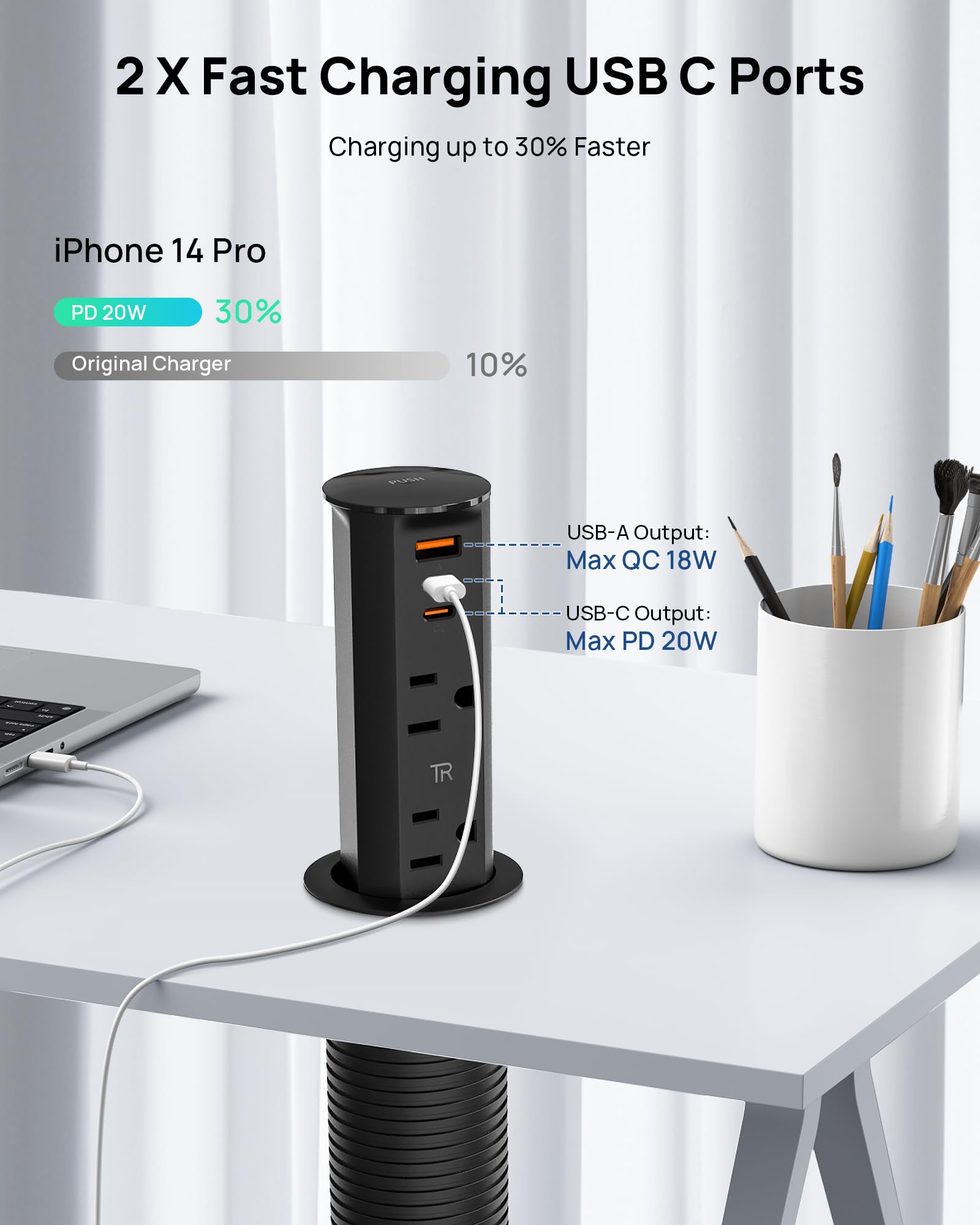 2 Inch Pop Up Outlet For Countertop,Power Grommet 2 Inch Desk Wire Hole Insert,20W Usb C,2 Outlets,2 Usb C/1 Usb A,Recessed Outl