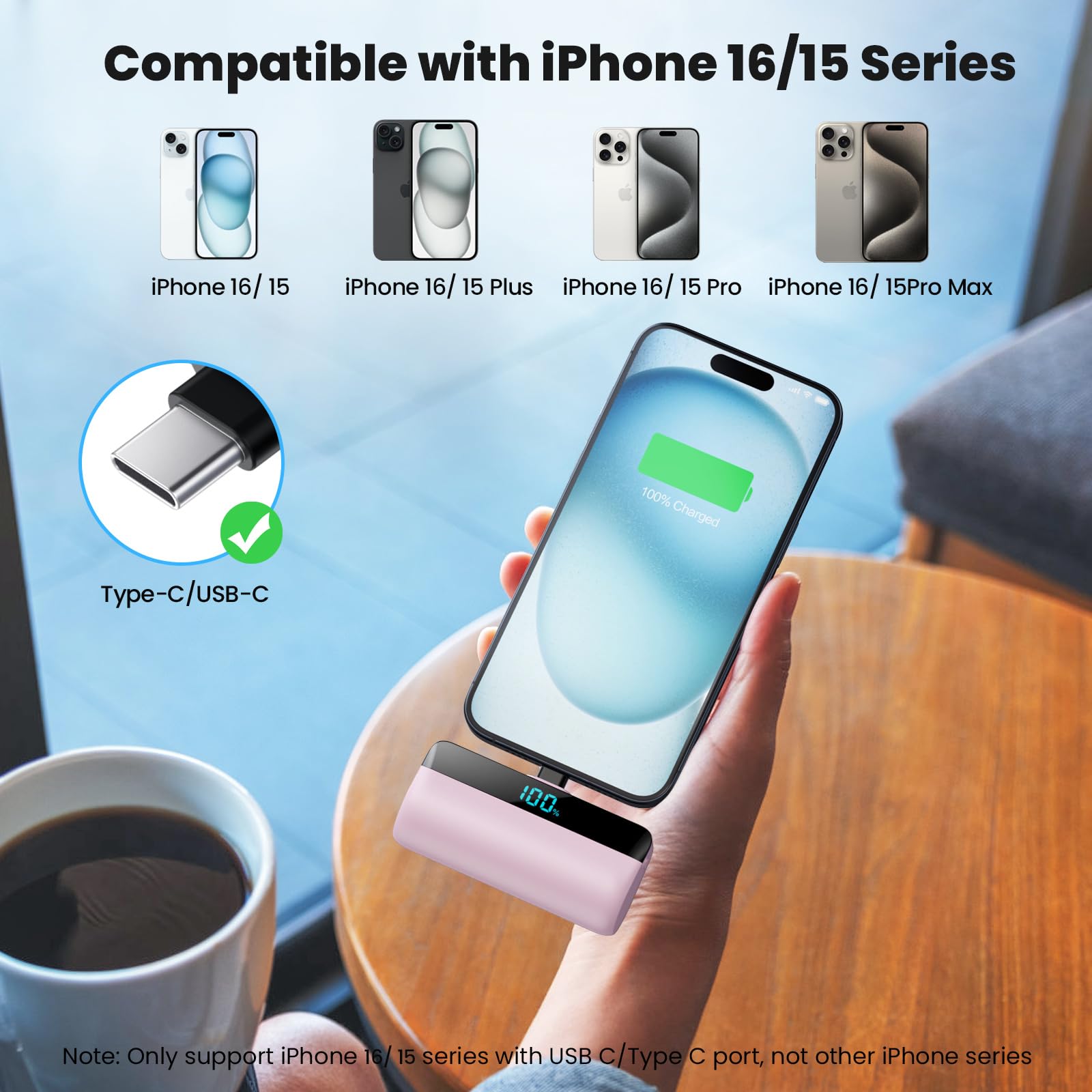 [2-Pack] Mini Portable Charger For Iphone 16/15 Series, Upgraded 5500Mah 3A Pd Fast Charging Usb C Power Bank, Lcd Display Batte