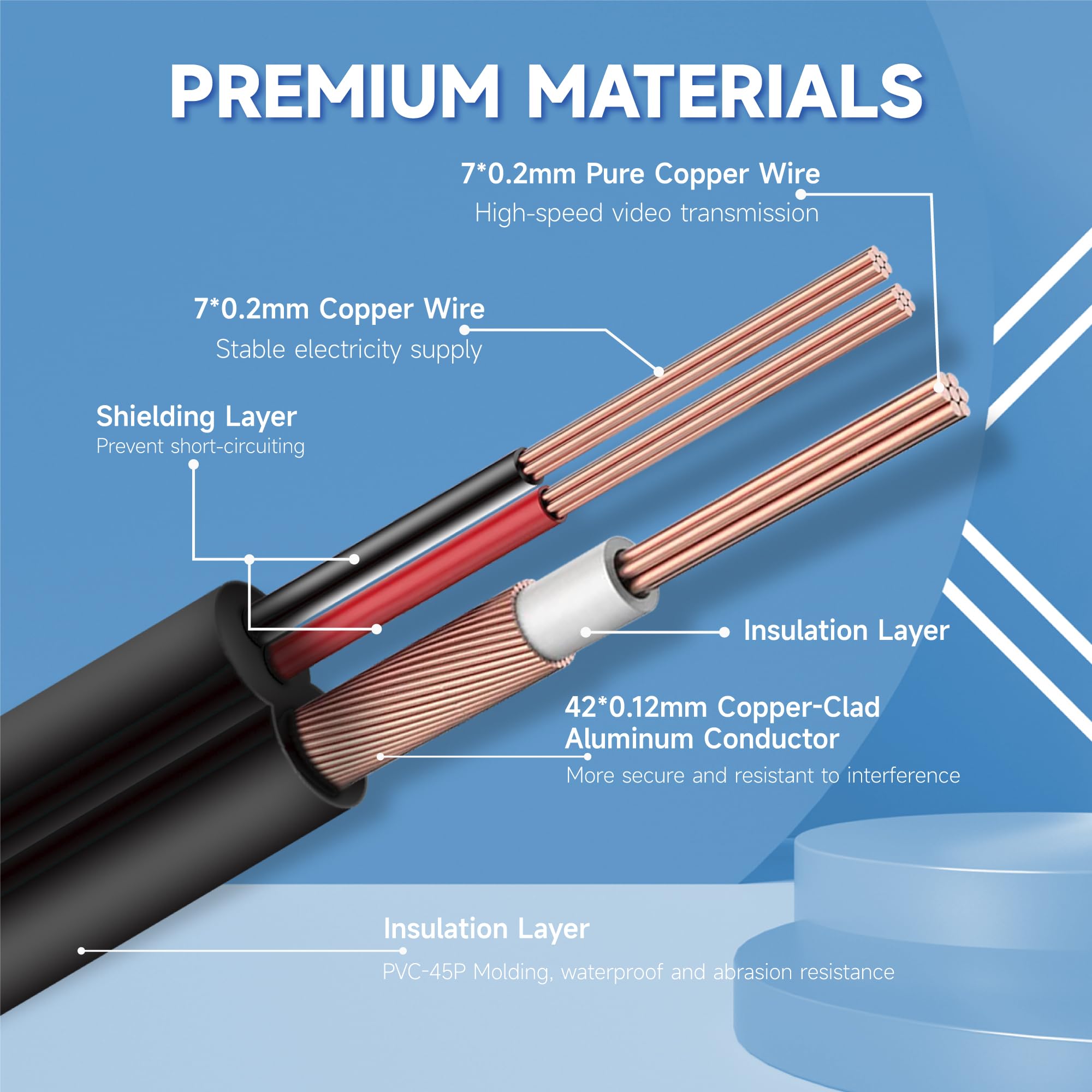 Anlink 4 Pack 100Ft/30M 4K 8Mp 5Mp All In One Bnc Video Power Cable, Bnc Extension Surveillance Camera Wires For Cctv Camera Dvr Systems (8Pcs Bnc Connectors, 100Pcs Cable Clips Included)