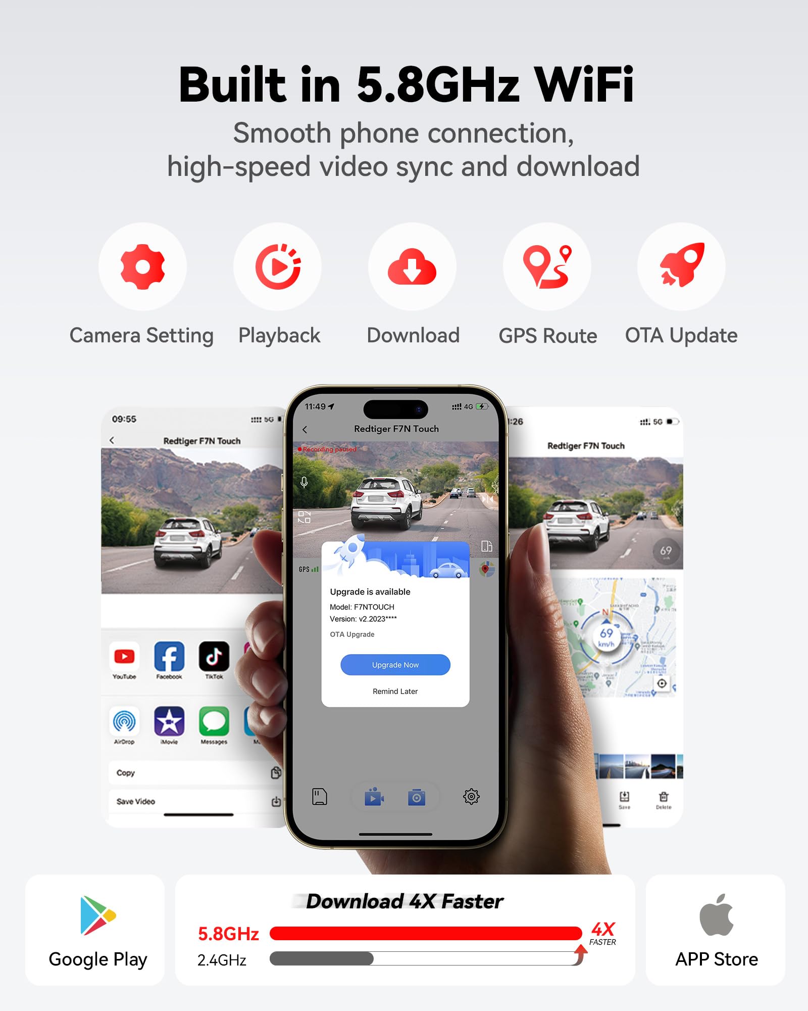 Redtiger 4K Dash Cam Front And Rear, Starvis 2 Sensor, Touch Screen 3.18'', 128Gb Card Included, Voice Control, 5.8Ghz Wifi Car