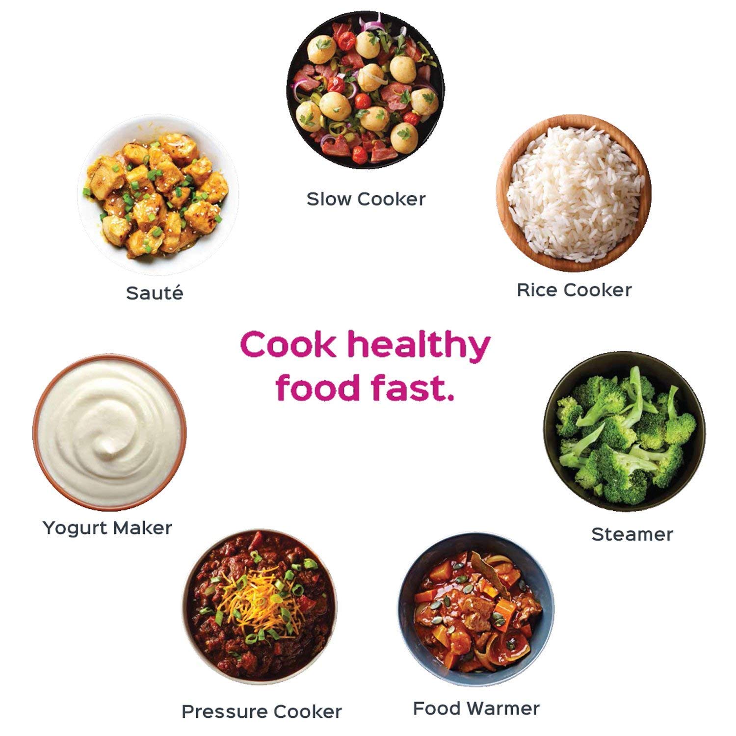 Instant Pot Duo 7 In 1 Electric Pressure Cooker, Slow Cooker, Rice Cooker, Steamer, Saut  , Yogurt Maker, Warmer & Sterilizer, I