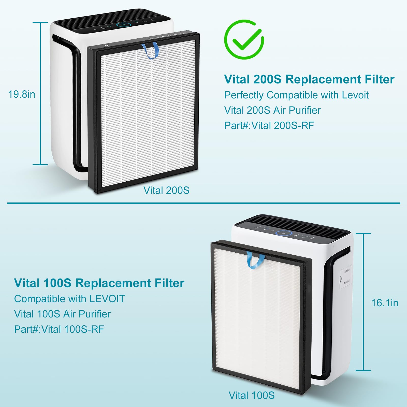 Nxbhg Vital 200S Replacement Filter For Levoit, Compatible With Levoit Vital 200S Air Puri-Fier, High Efficiency Filter And Acti