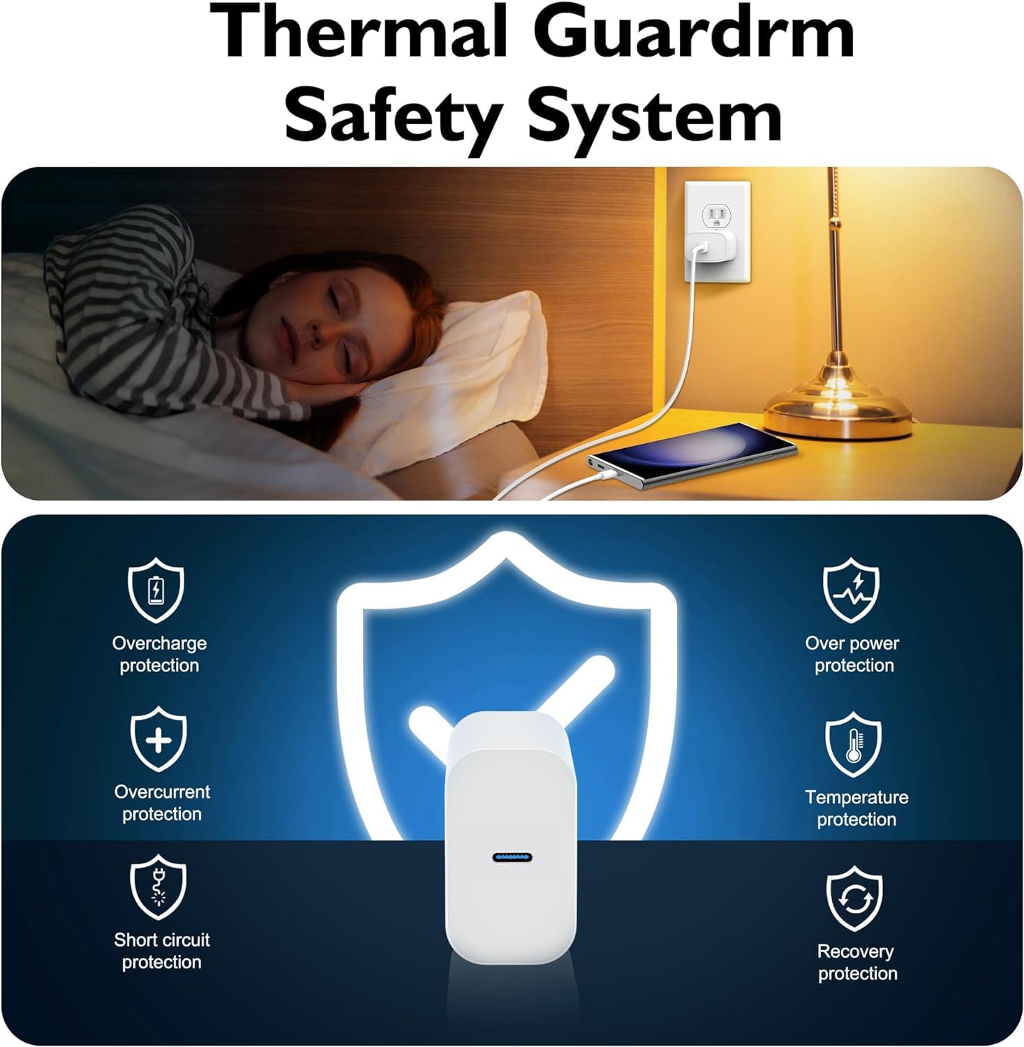 2Pack Usb C Fast Charger For Ipad Pro 12.9/11 In 2022/2021/2020/2018,Ipad 10Th,Ipad Air 4Th/5Th 10.9',Ipad Mini 6Th Generation,Ipad Charger Fast Charging Wall Charger Block With 3Ft Usb C To C Cable