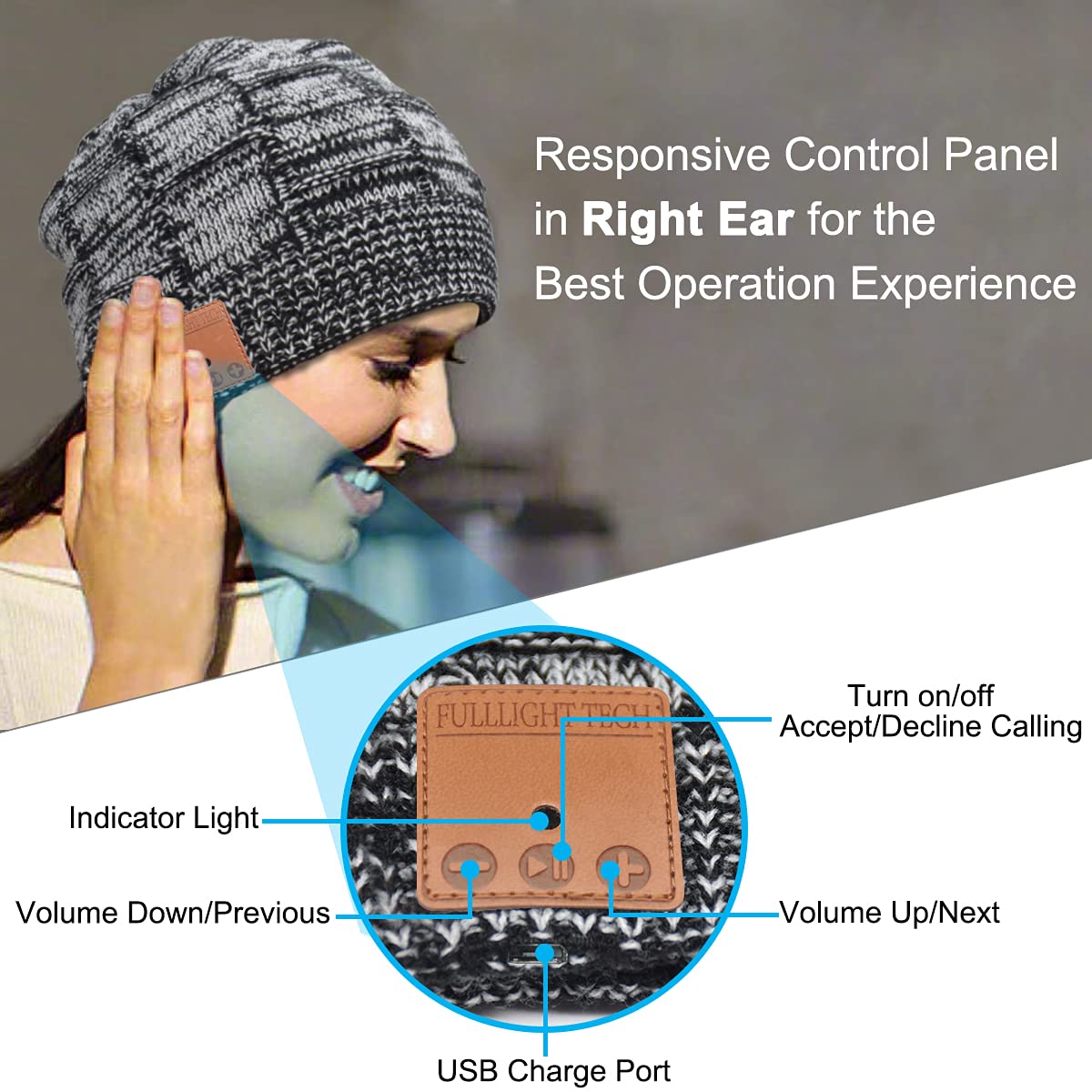 Bluetooth Beanie Headphones Hat Unique Tech Gifts Stocking Stuffer