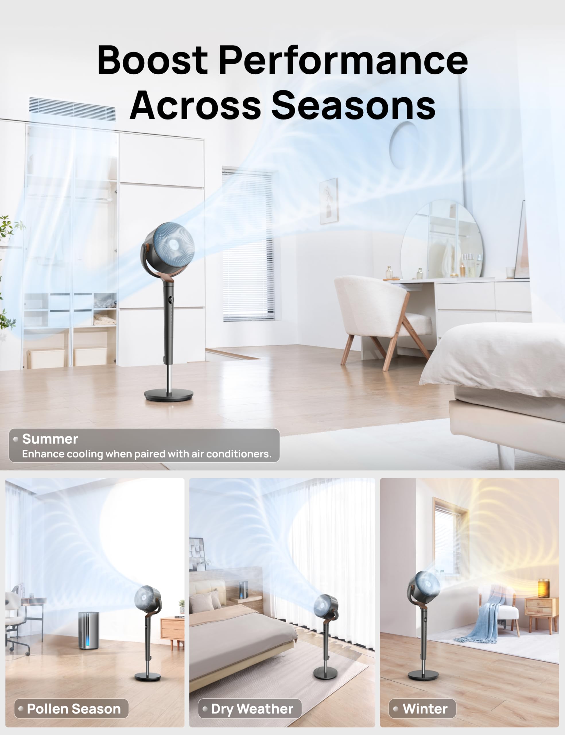 Dreo Smart Fan For Bedroom, 120 Oscillating Standing Fan, Dc Motor, Quiet Pedestal Fans, 8 Speeds, 6 Modes, 23Db Low Noise, Floo