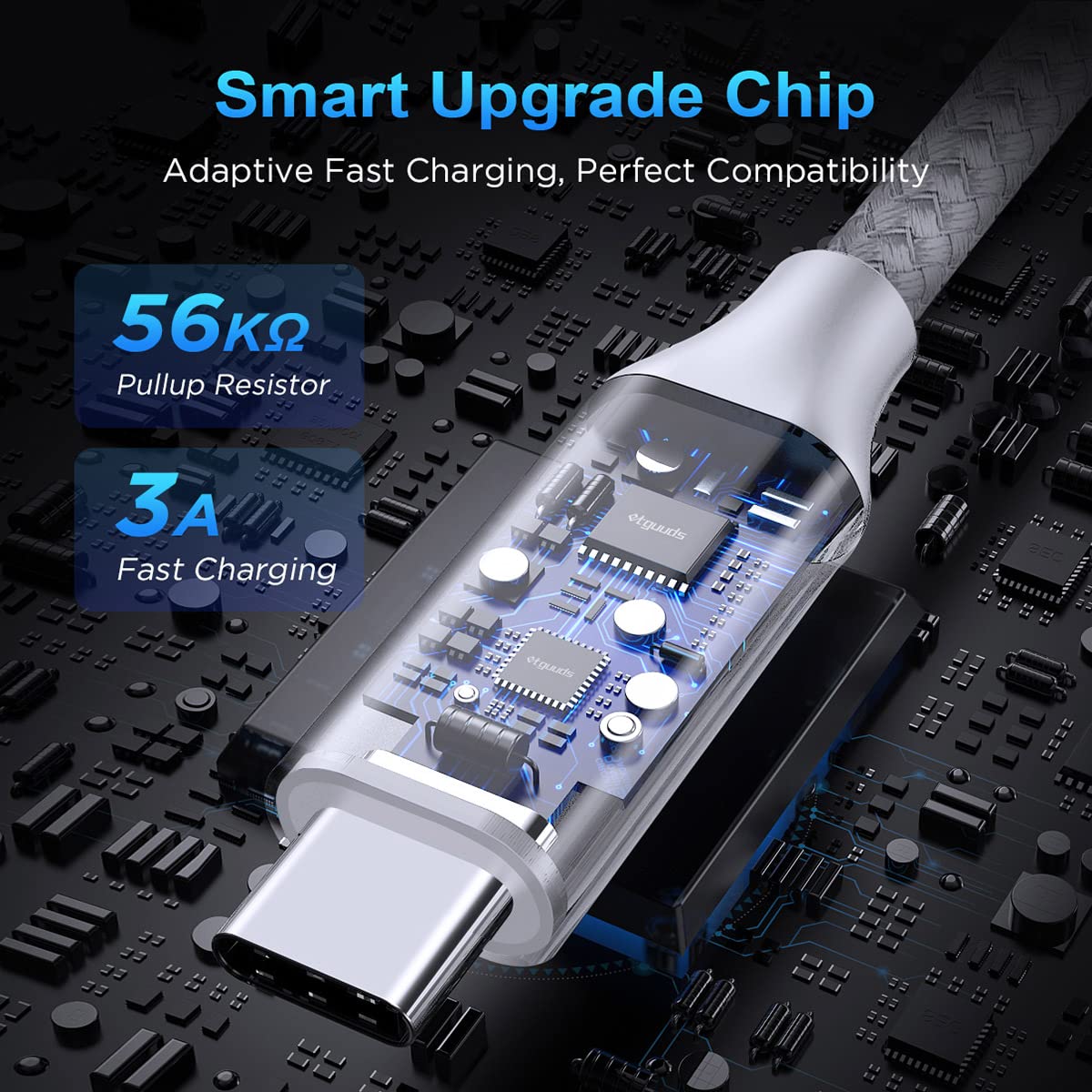 Etguuds White Usb A To Usb C Cable 10Ft, 2 Pack Fast Charging Type C Charger Cord Braided For Iphone 16 15 Pro Max Plus, For Samsung Galaxy S24 S23 S22 S21 S20 S10 S10E Note 20 10 A15 A25 A35 A55