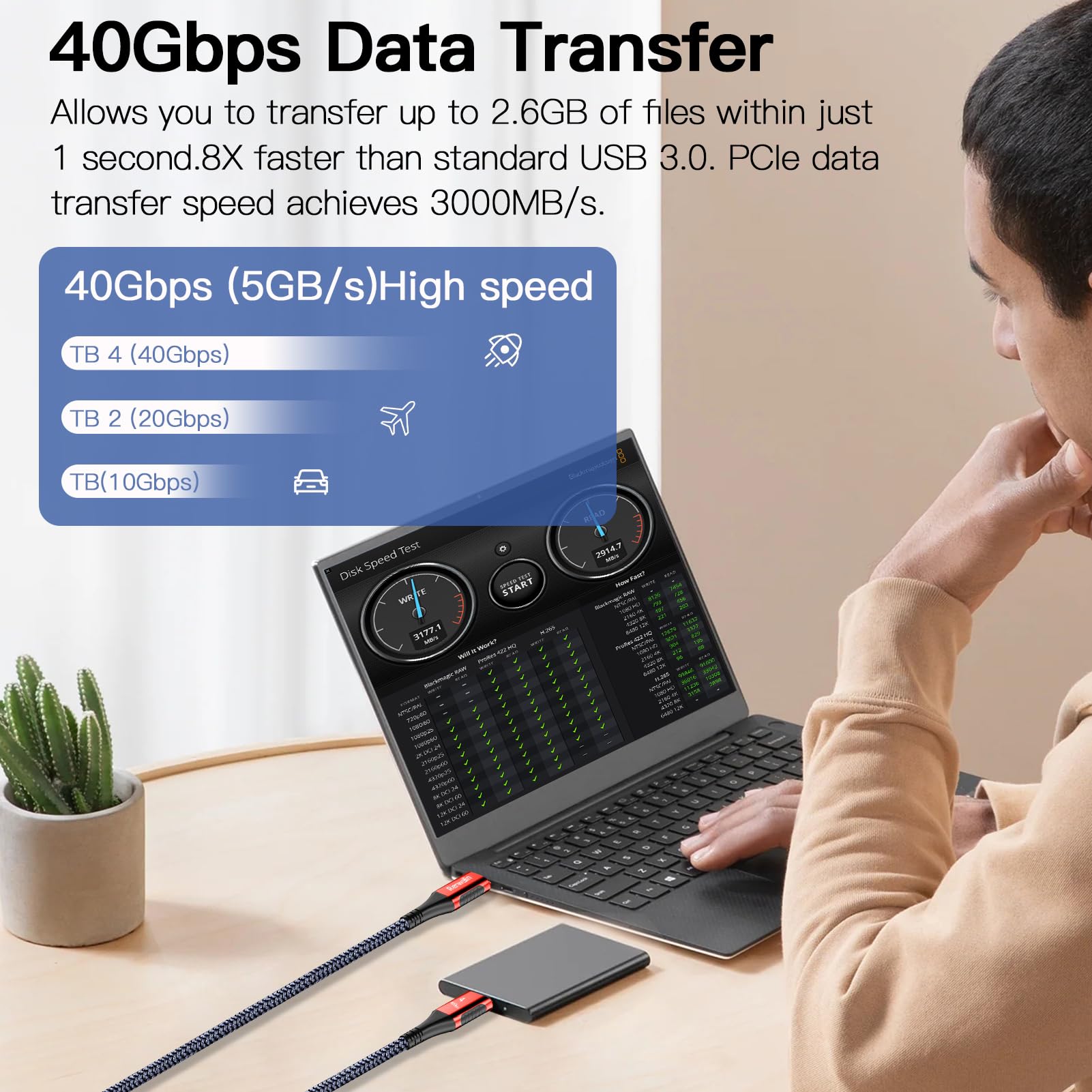 Rerwelin 10 Ft For Thunderbolt 4 Cable 240W, 40Gbps Usb 4 Cable With Pd 3.1, 8K@60Hz, 4K@144Hz Usb C Cable For Iphone 15 Pro/15