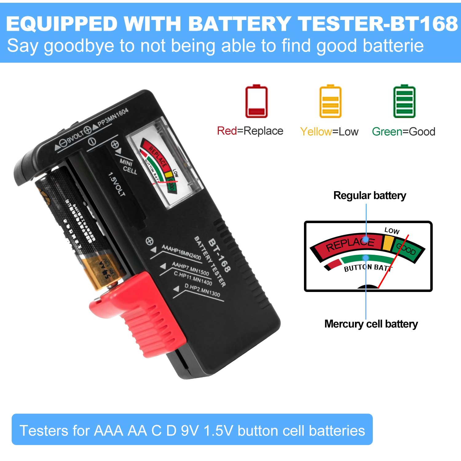 Battery Holder Organizer Storage Case With Tester   Bt168,Holds 140+ Batteries Waterproof Carrying Battery Case Bag For Aa Aaa C