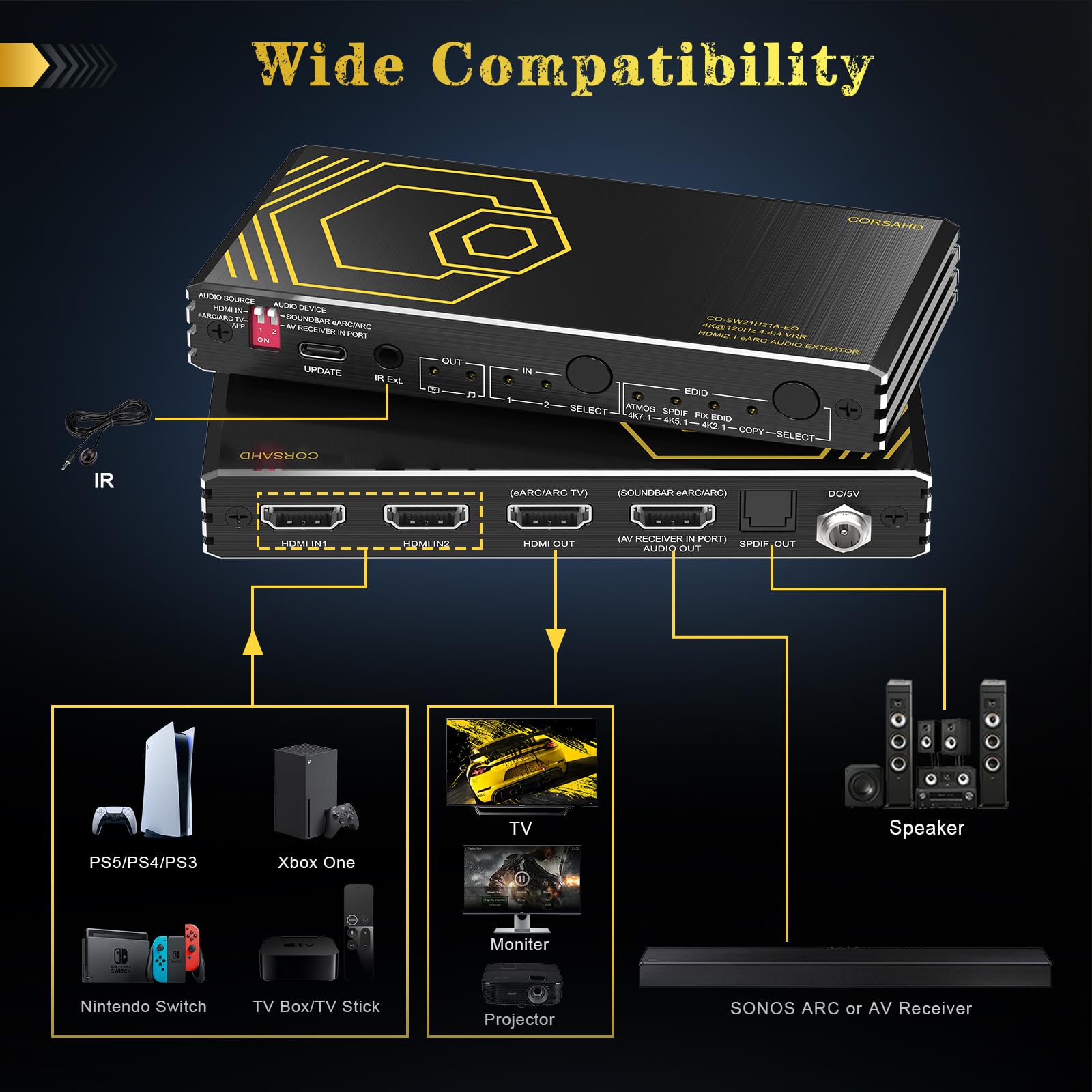 8K@60Hz 4K@120Hz Hdmi2.1 Switch 2 In 1 Out With Audio Extractor Earc,Arc,7.1Ch,Spdif 5.1Ch,48Gbps,Hdcp2.3 Bypass,Vrr,Ir,3D,Hdr 1