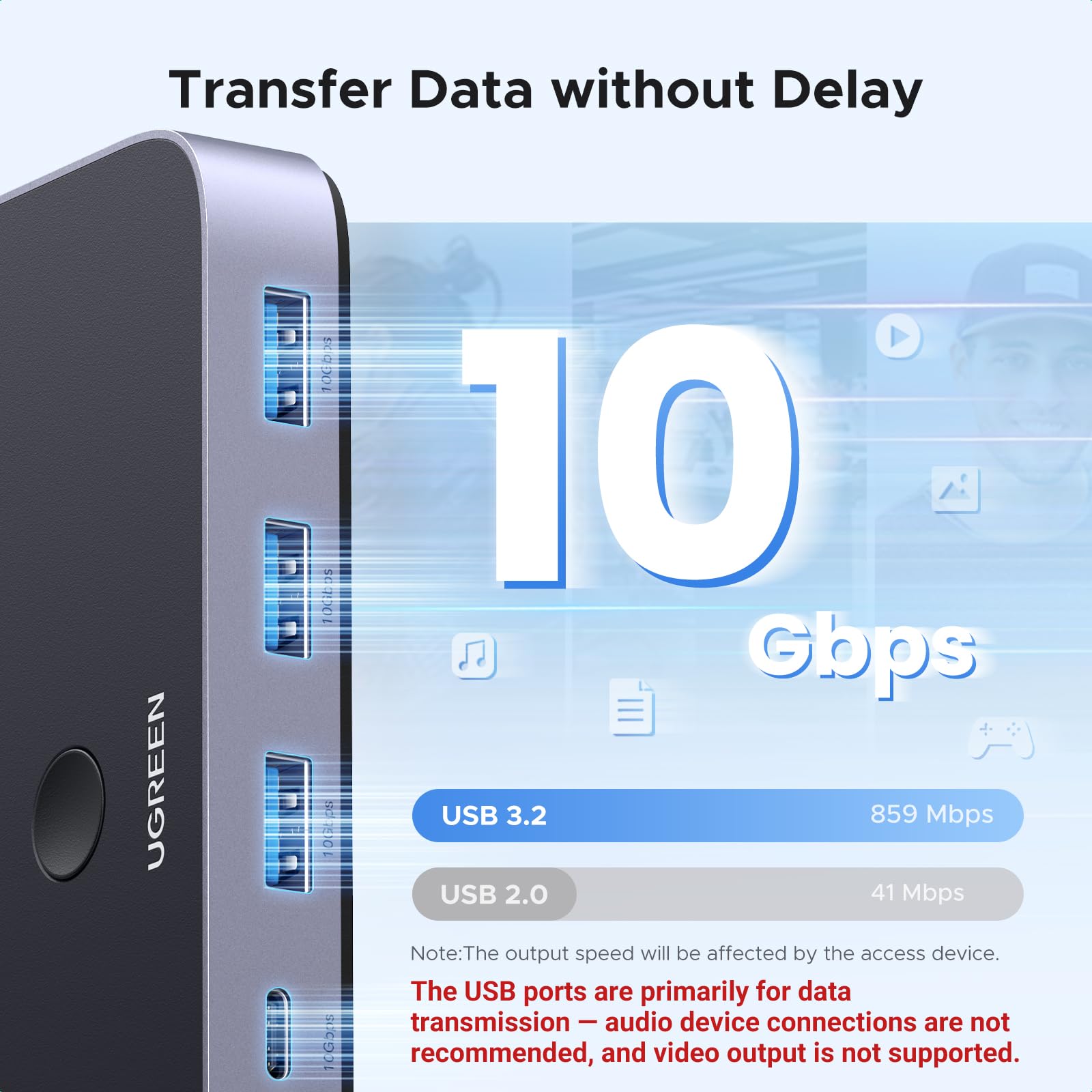Ugreen Usbc Switch 2 Computers Share 4 Usb 3.2 Ports, 10Gbps Switcher Selector For Pc Laptop Keyboard Mouse, Sharing Switch Adap