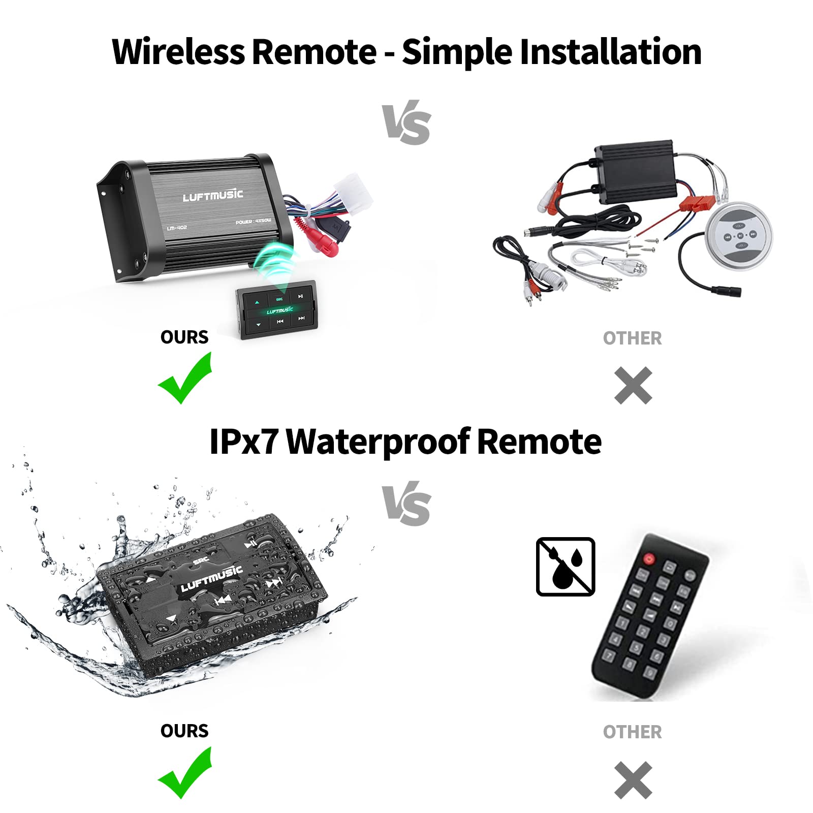 Luftmusic Bluetooth Marine Amplifier 4 Channel   Full Range Marine Amp   Waterproof Motorcycle Amplifier   Wireless Remote, Easy