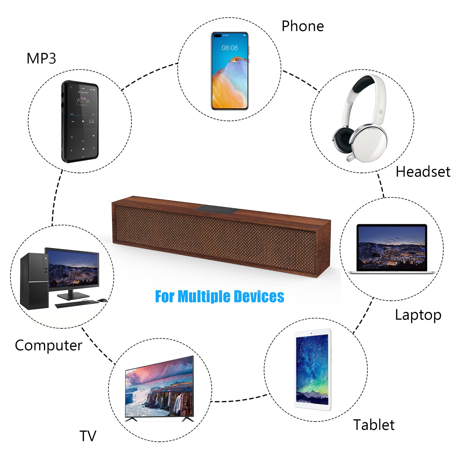 Computer Speakers, Wood Wireless Sound Bar Speaker For Desktop, Pc Speaker With Bluetooth 5.3 & Wired Usb Connection For Monitor, Laptop, Tablets, Cellphone