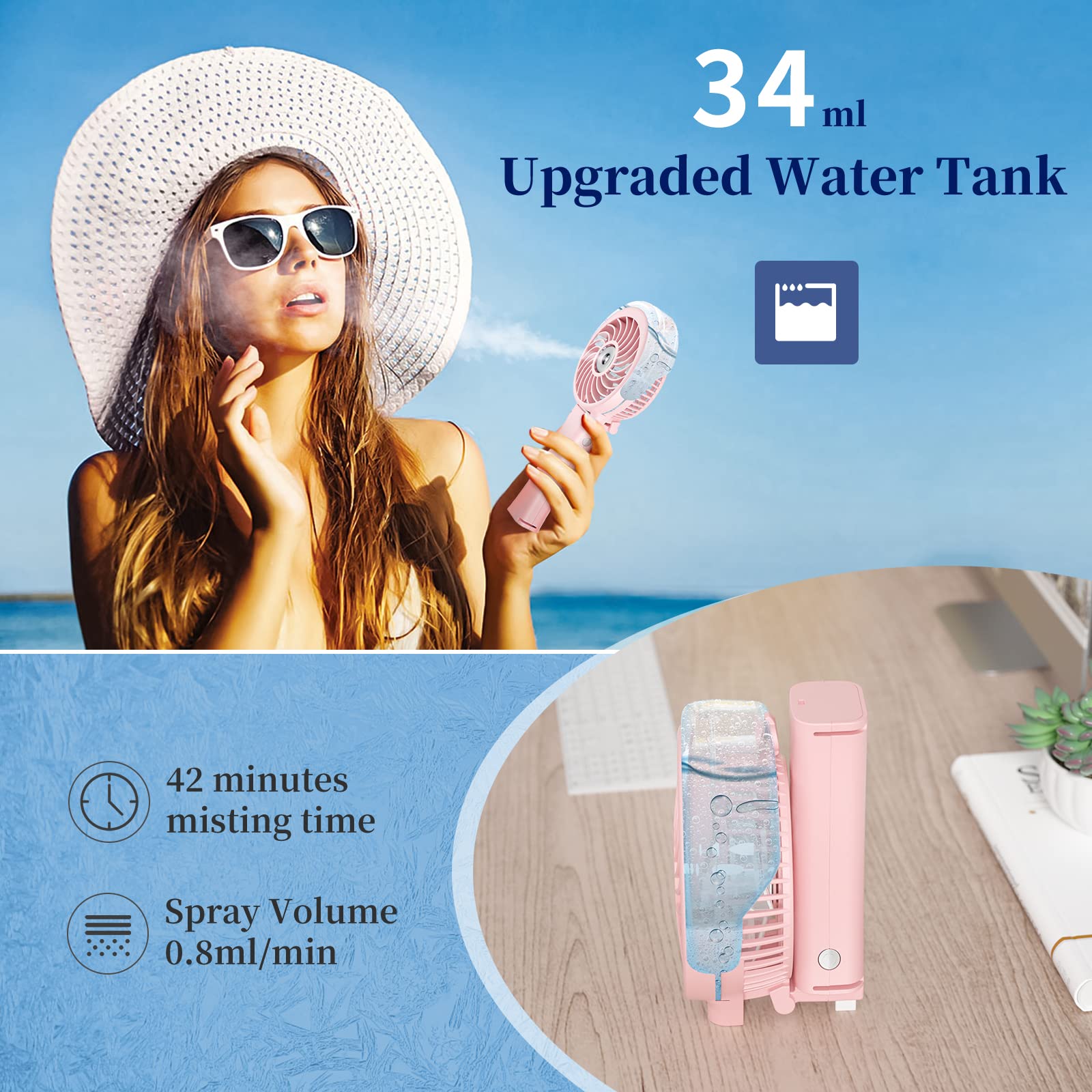 Handfan Handheld Misting Fan With 34Ml Water Tank, Portable Mister Fan Rechargeable, Battery Operated Spray Water Mist Fan, Mini