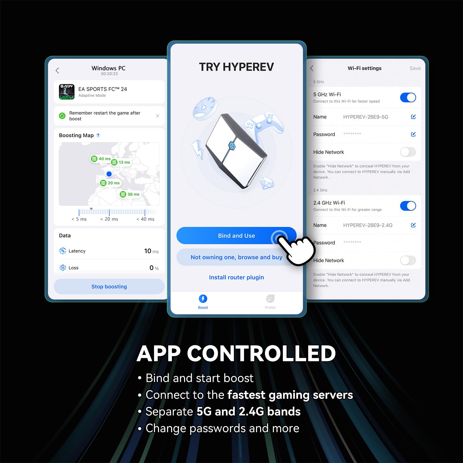 Hyperev Gaming Router Wifi 6 For Pc & Consoles Ps5, Ps4, Xbox, Switch, Etc | Internet Booster For Wifi Gaming, Low Ping & Packet