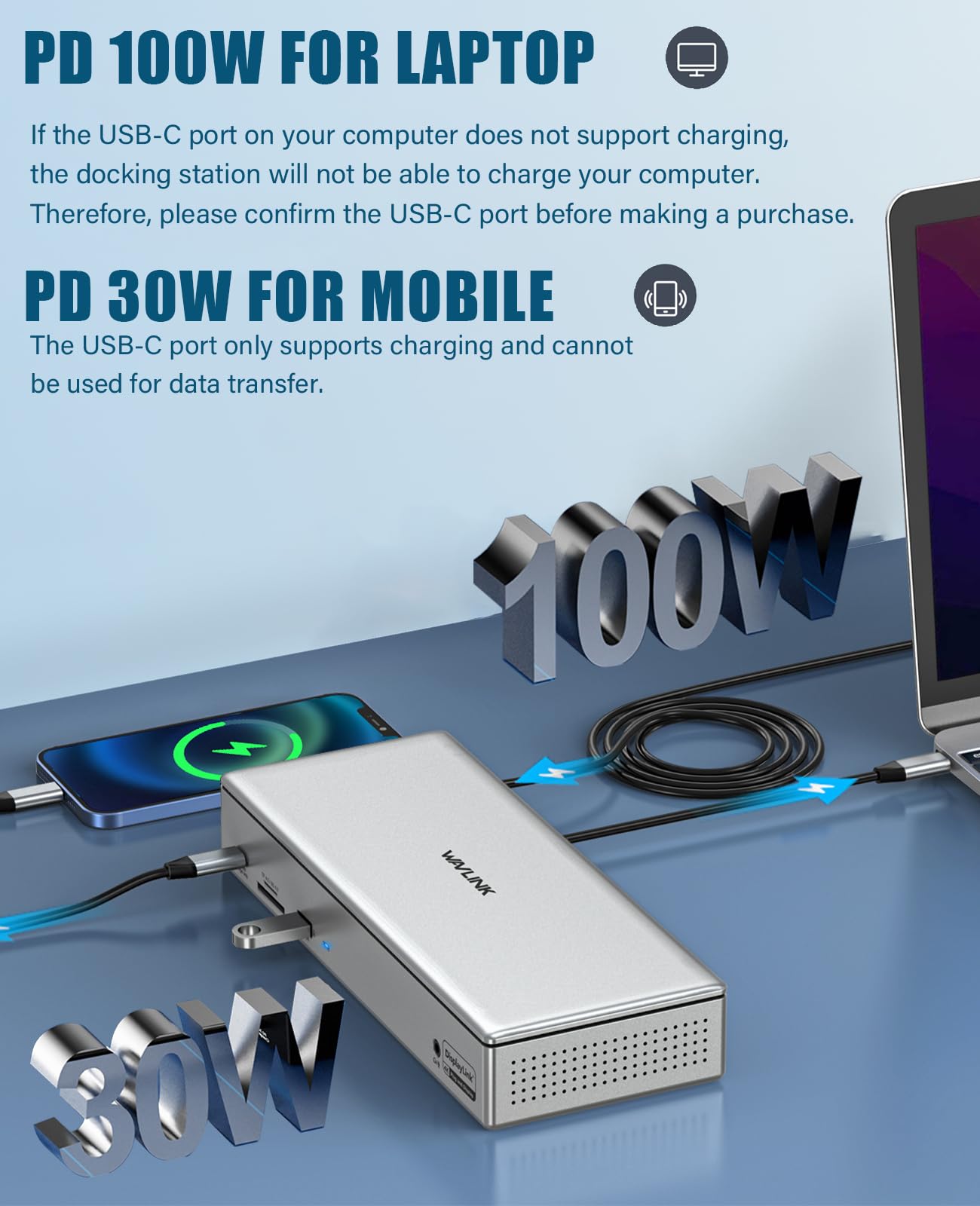 Wavlink Displaylink Docking Station 4 Monitors (5K/4K@60Hz), Quad Displays For M1/M2/M3 Mac, Windows With Pd 100W, 4X Hdmi, 4X Dp, 2.5G Ethernet, Usb A/Usb C, Sd/Tf 4.0, Audio.