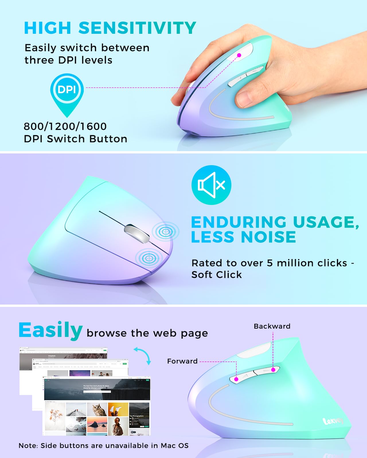 Lekvey Ergonomic Mouse, Vertical Wireless Mouse Rechargeable 2.4 Ghz Optical Carpal Tunnel Mouse : 800/1200 / 1600 Dpi, 6 Buttons, For Laptop, Pc, Computer, Desktop, Notebook Etc, Green Purple