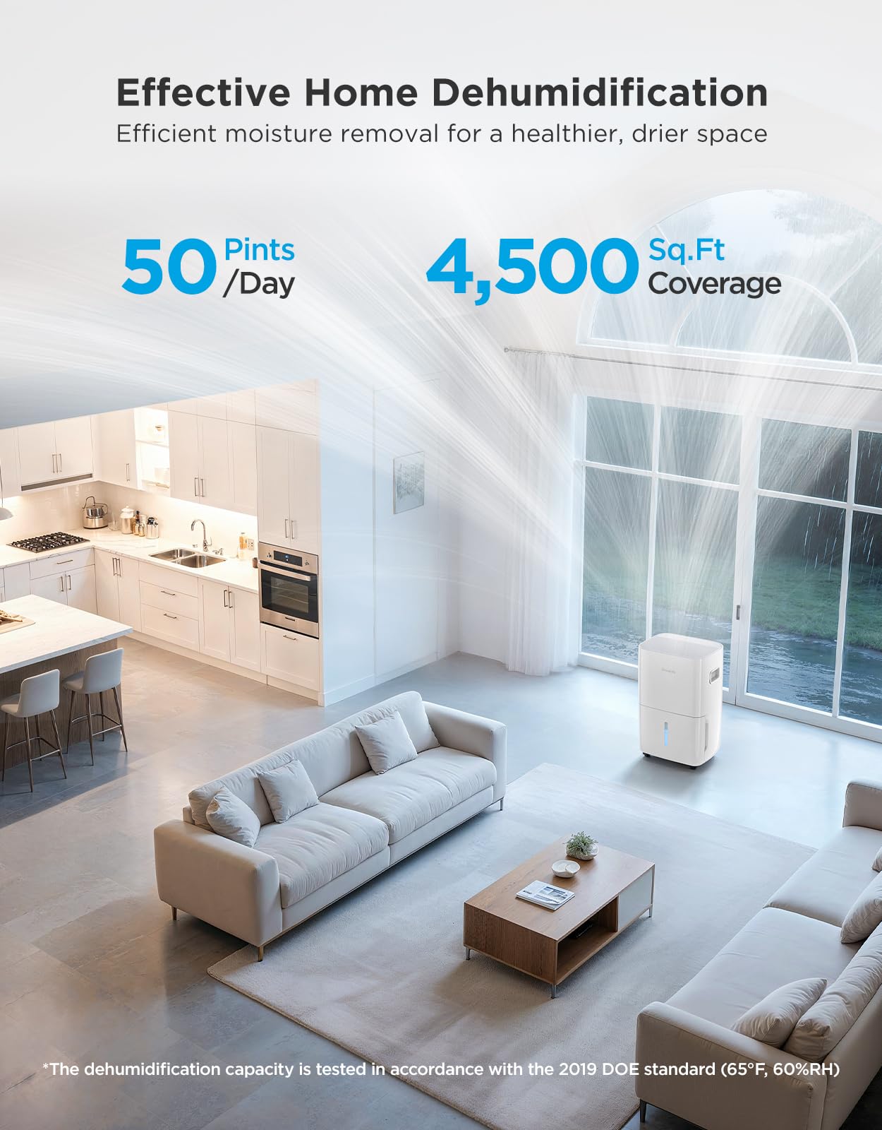 Goveelife Dehumidifier With Pump For Home 4,500 Sq. Ft. 50 To Max 137 Pint, Drain Hose, Smart Dehumidifier For Basement With Hum