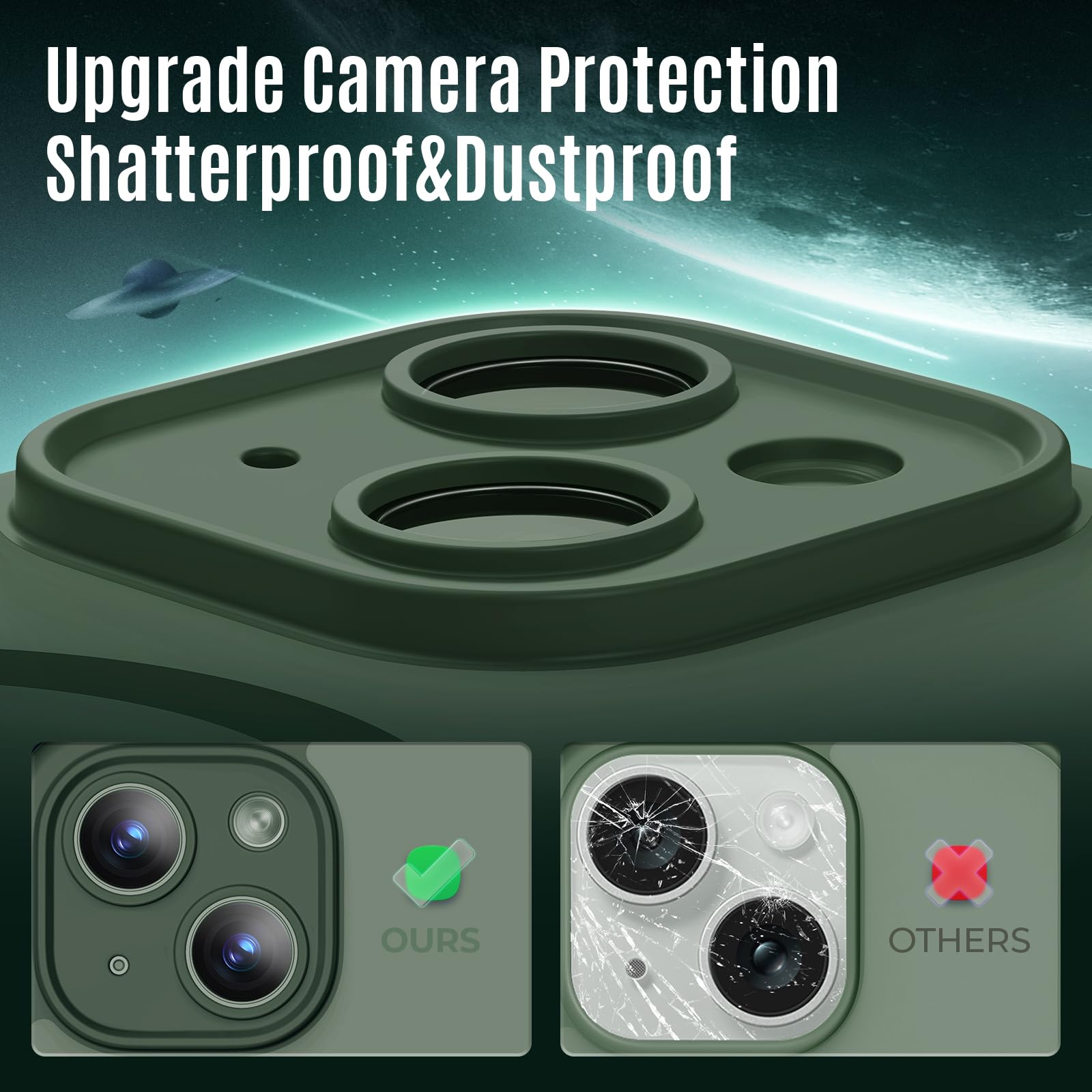 Symcele Designed For Iphone 15 Case, Compatible With Magsafe, With Privacy Screen Protectors X2, [Camera Protection] [15Ft Milit