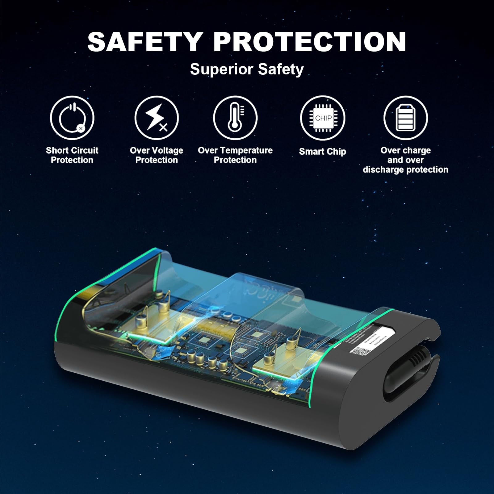 65W 45 Watt Ac Adapter For Dell Laptop Charger,19.5V 3.34A Dell Latitude 5400 5500 5480 5490 5580 5590 7400 7480 7490 7290 7280