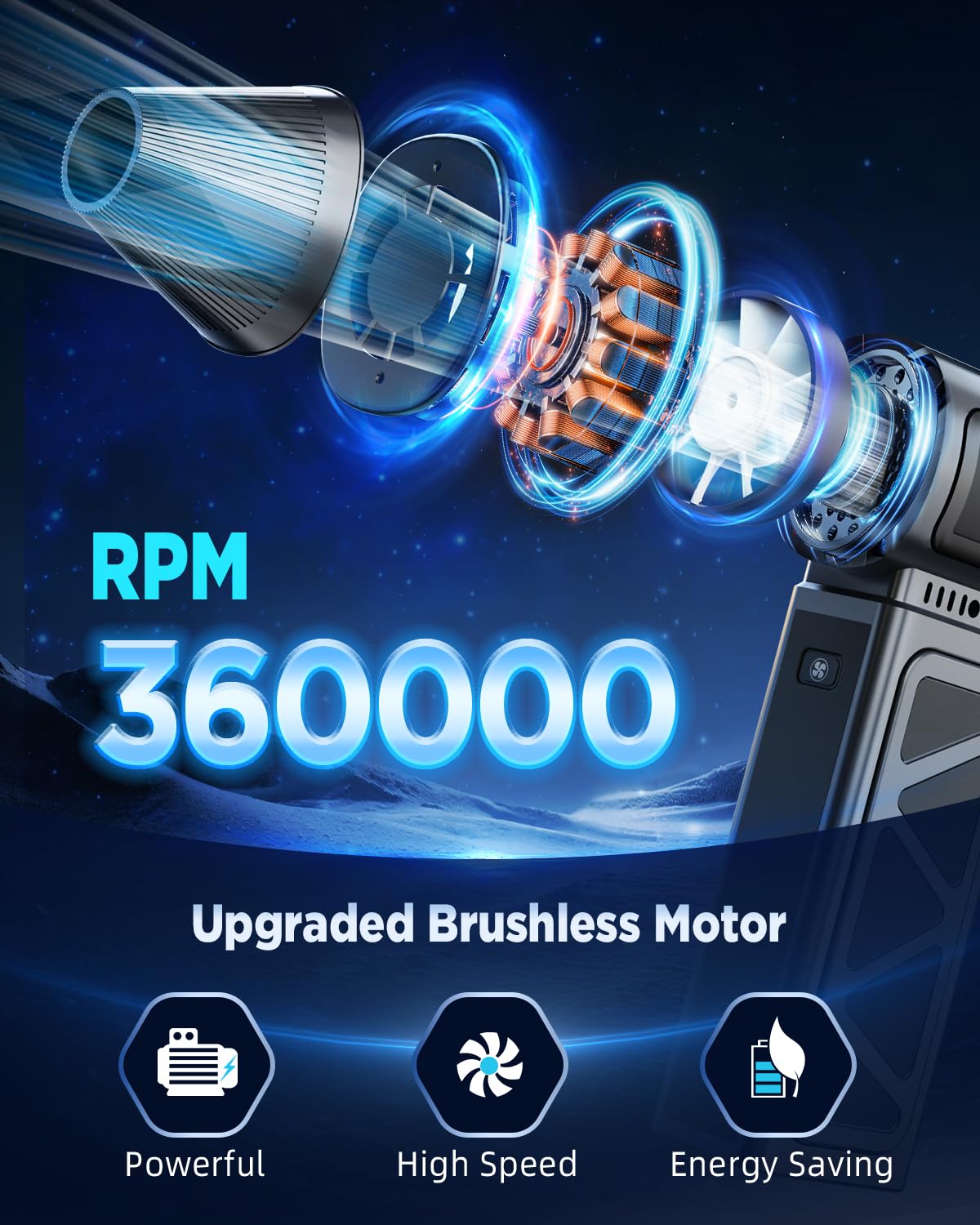 Hingso Compressed Air Duster, 360000Rpm Powerful Electric Air Duster With Brushless Motor, 5 Gear Rechargeable Cordless Air Blow