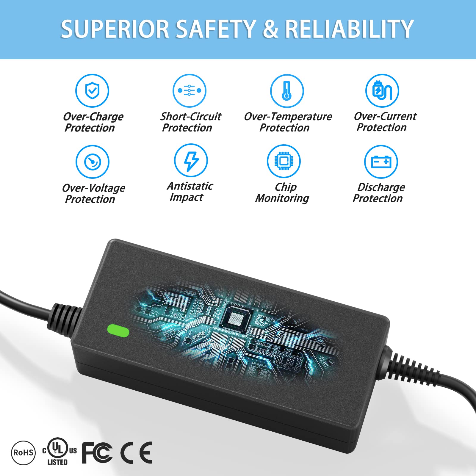 Vhbw Car Charger Replacement For Lenovo Car Charger 90W 65W 45W Compatible With Thinkpad X1 Carbon X1 Yoga T440 T450 T460 T470 T570 Edge E440 E460 E431 Lenovo Essential G700 G710 Power Supply Cord