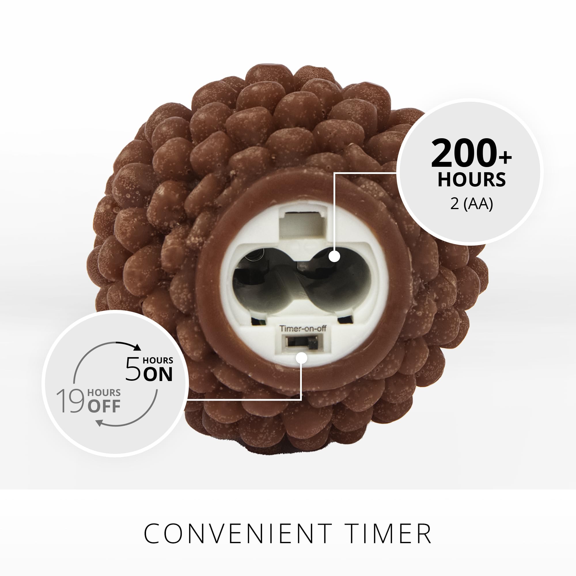 Luminara Pinecone Flameless Candles Chalky Brown Finish Pine Cone Figural, Real Wax Unscented Led Candles, Battery Operated With