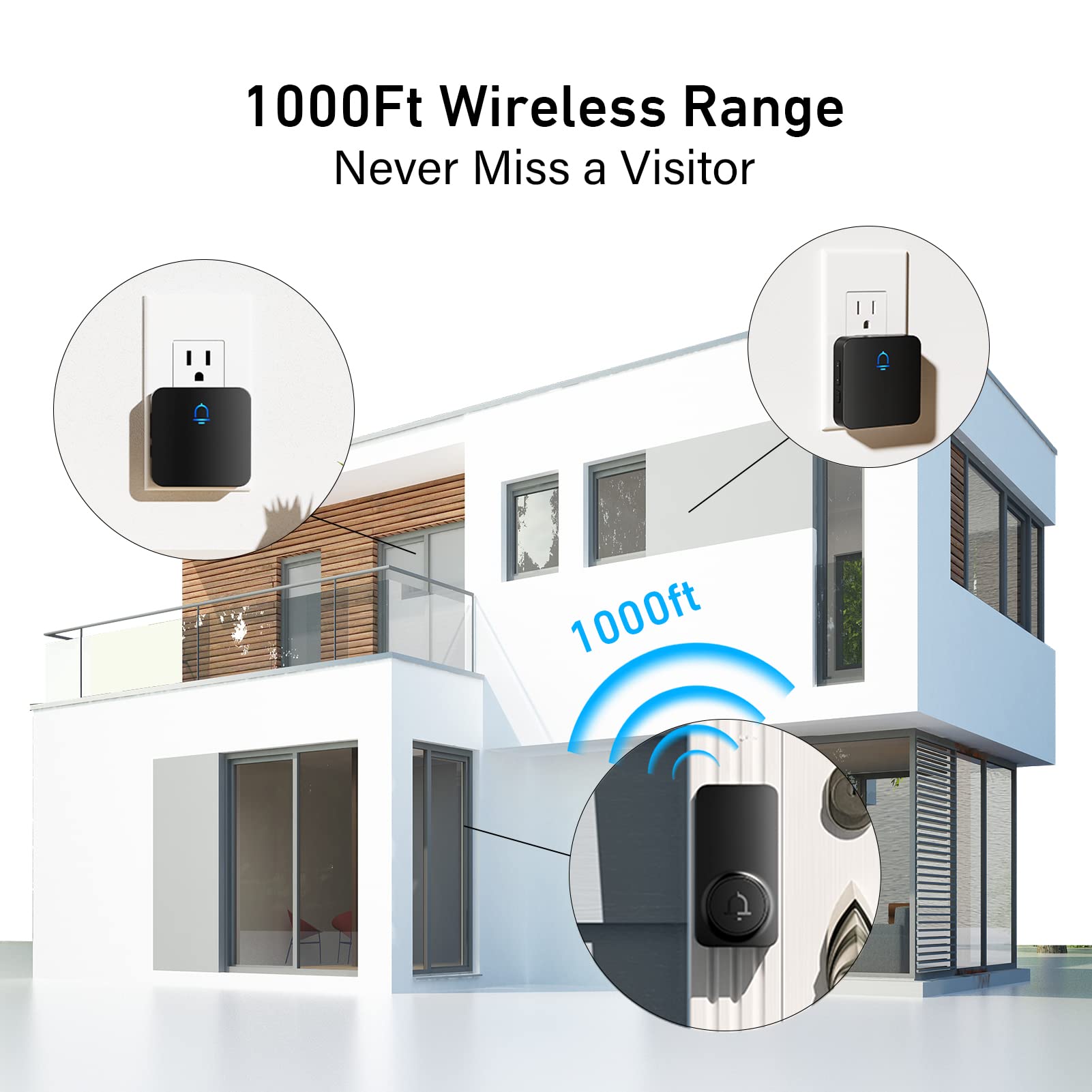 Secrui Doorbell, 2 Button Wireless Doorbell With 1000Ft Range, Adjustable Volume, Waterproof Design, Hassle Free Installation, 3