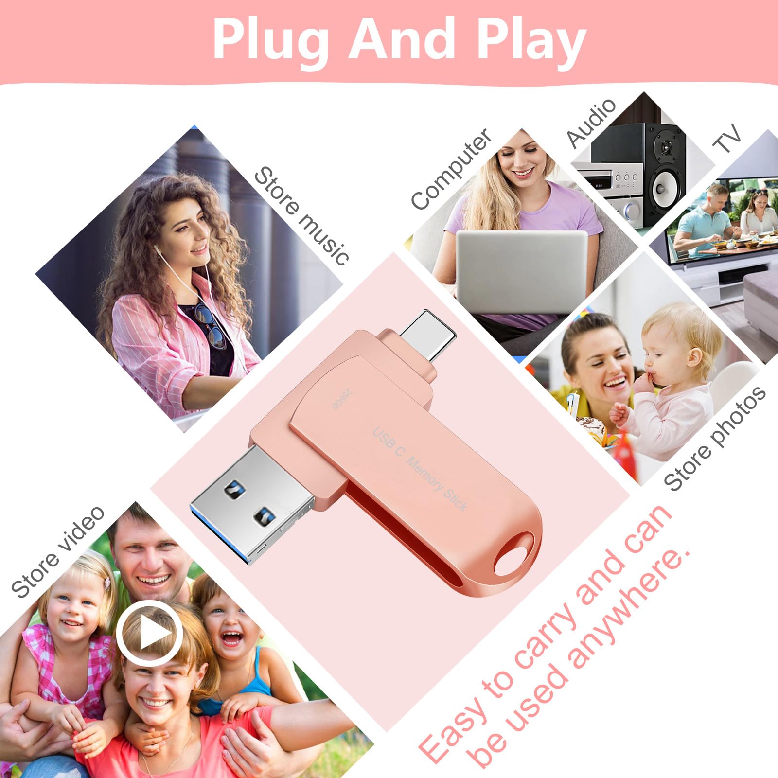 Usb Drive 256Gb For Phone, Usb C Usb3.2 2In1, Hupins Memory Stick 170Mb/S High Speed Read, 120Mb/S High Speed Write, Compatible