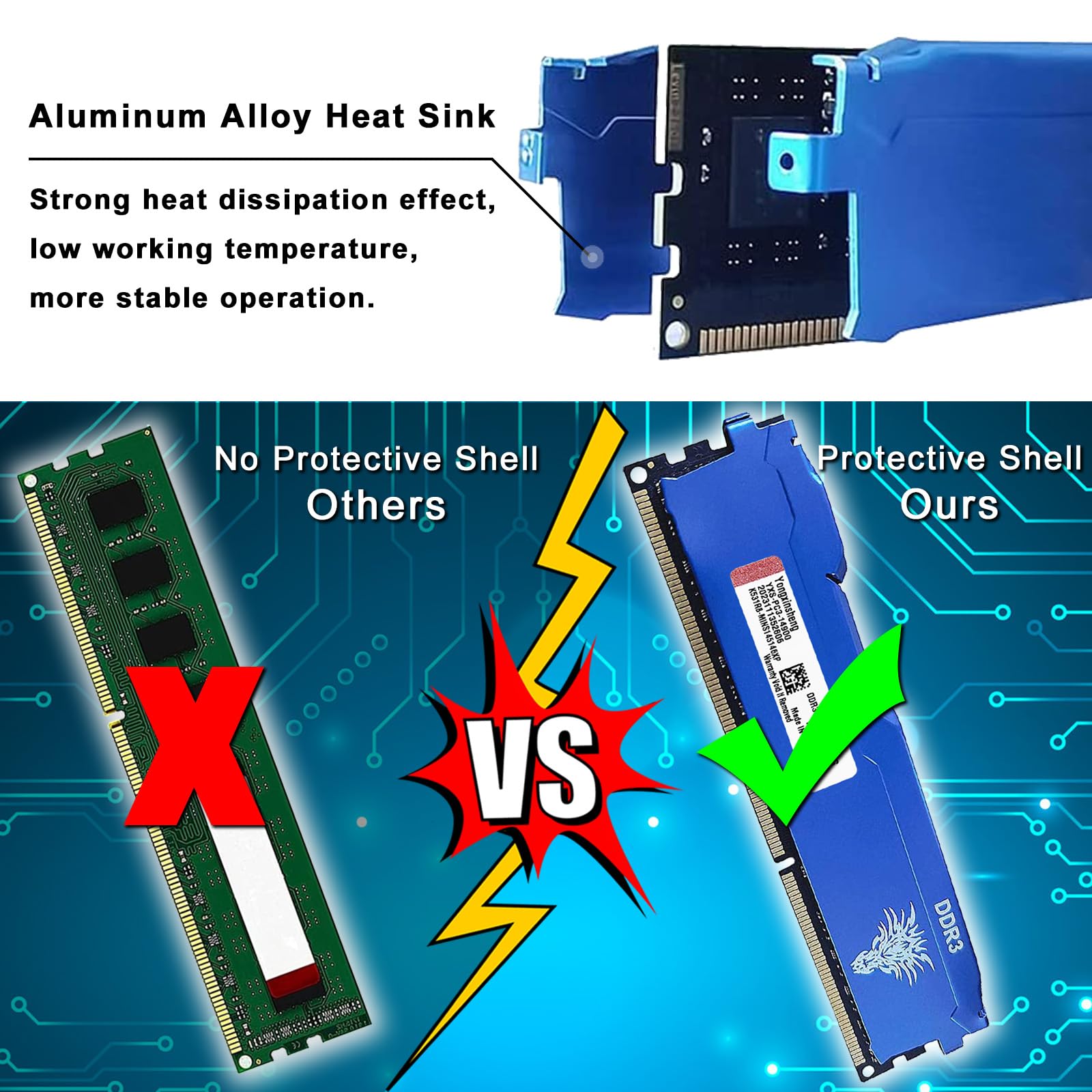 Yongxinsheng Ddr3 32Gb Kit (8Gbx4) Desktop Ram 1866Mhz Pc3 14900 Udimm Non Ecc Unbuffered 1.5V 2Rx8 Dual Rank 240 Pin Cl13 Pc Co