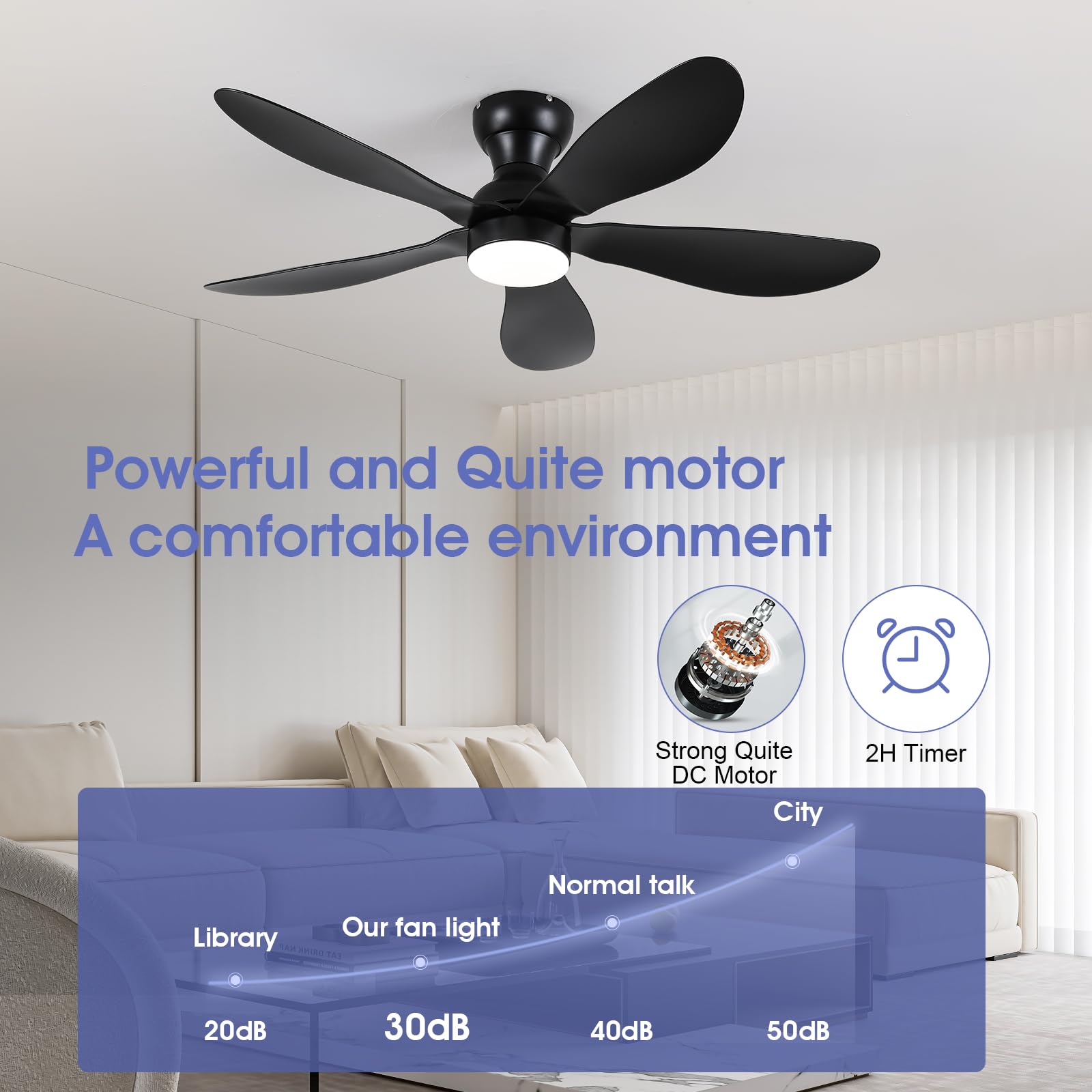 Kviflon 44 Inch Ceiling Fans With Lights, Modern Flush Mount Ceiling Fans With Remote/App Control, Low Profile Ceiling Fans With