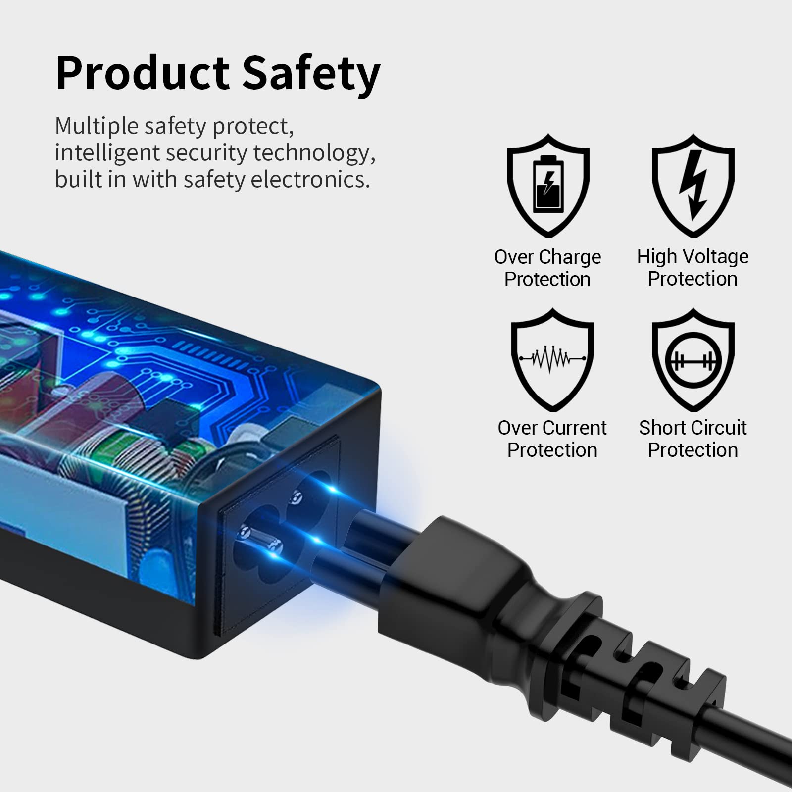 65W&45W Adapter For Dell Laptop Charger Replacement For Dell Inspiron 13 14 15 17,3583 5566 5559 3585 5593 5567 3590 5555 5570 D