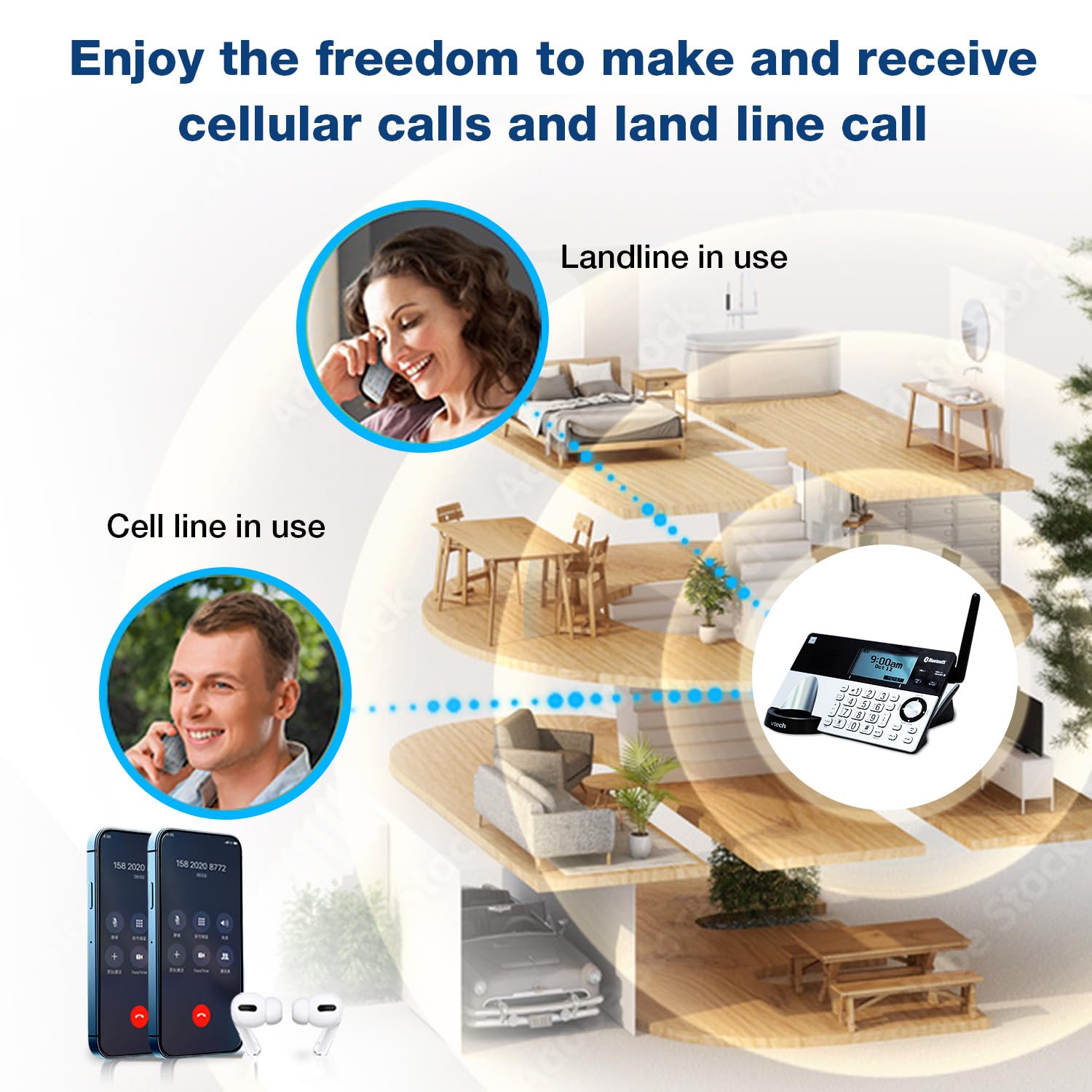 Vtech Is8151-3 Super Long Range 3 Handset Dect 6.0 Cordless Phone For Home With Answering Machine, 2300 Ft Range, Call Blocking,