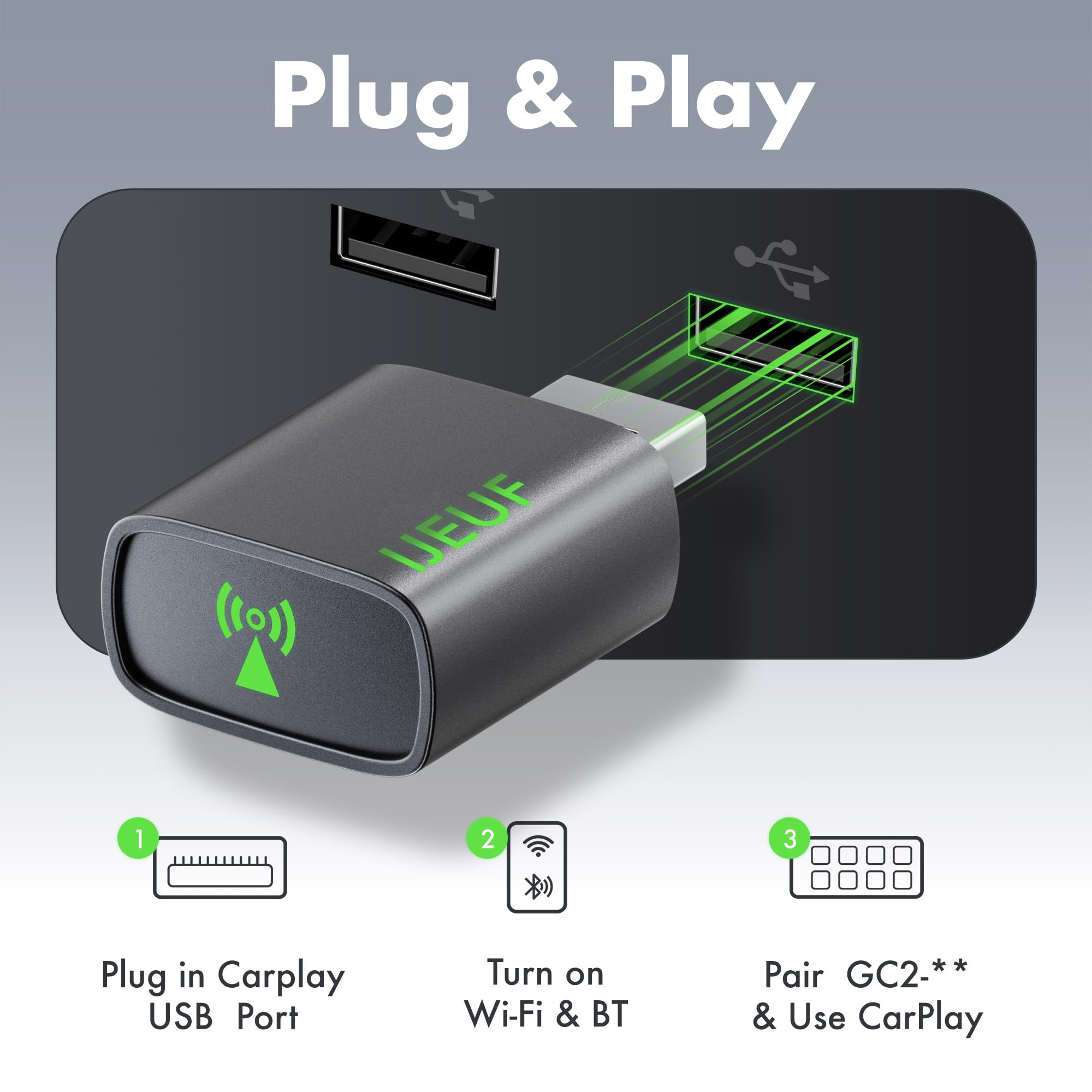 Wireless Carplay Adapter For Apple Iphone 2025 Upgraded,Ultra Low Lag,Stable Connection,Mini Apple Car Play Wireless Adapter For