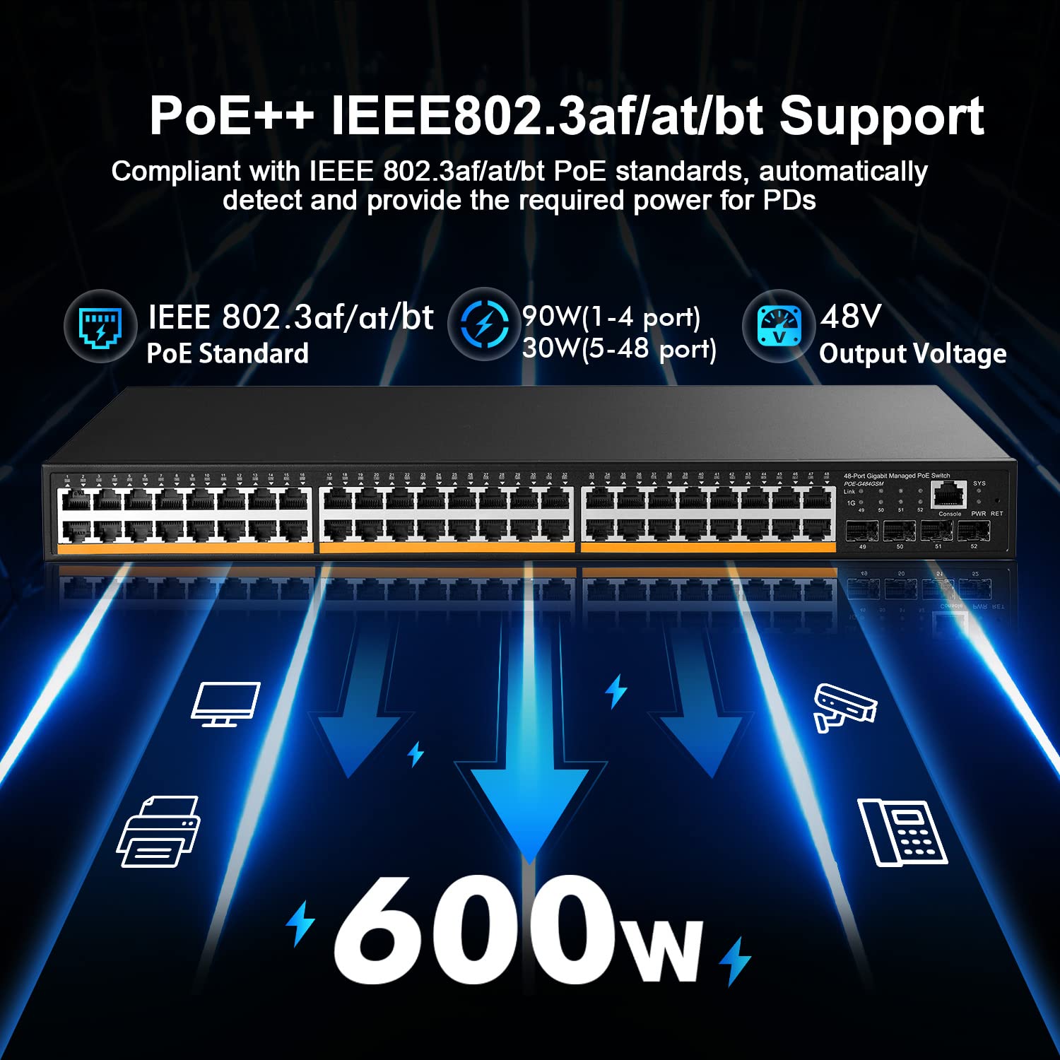 Mokerlink 48 Port Poe Gigabit Managed Switch, 4X1G Sfp, Ieee802.3Af/At/Bt 600W, Vlan/Qos/Poe/Security Web/Cli L2 Managed Rackmou