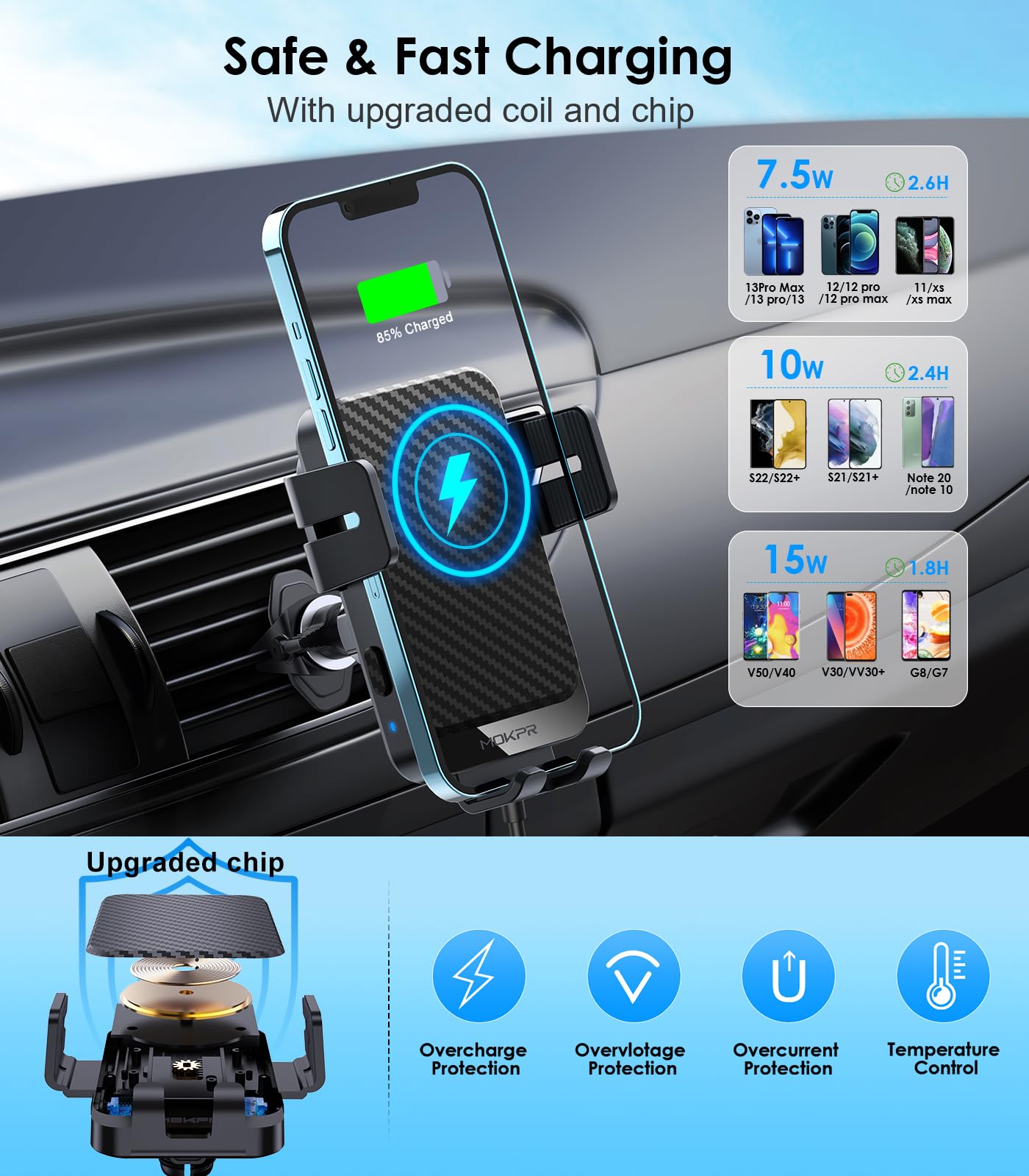 Wireless Car Charger, Mokpr 15W Fast Charging Auto Clamping Car Charger Phone Mount Air Vent Cell Phone Holder Compatible Iphone