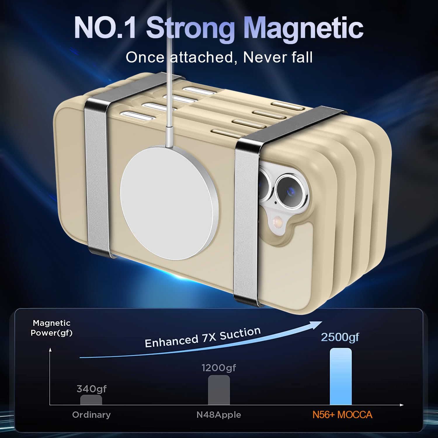 Mocca Strong Magnetic For Iphone 16 Case, [Compatible With Magsafe][16Ft Mil Grade Drop Protection] Slim Thin Translucent Matte