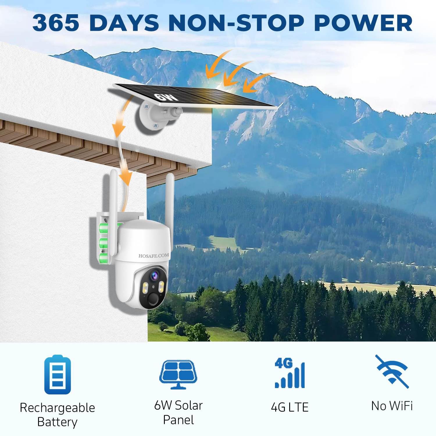 4G Lte Cellular Security Camera No Internet Needed, Solar No Wifi Security Camera Outdoor Wireless With Sim Card Jobsite, 2K Color Night Version, 360 Live View, Motion Detection, 2 Way Audio