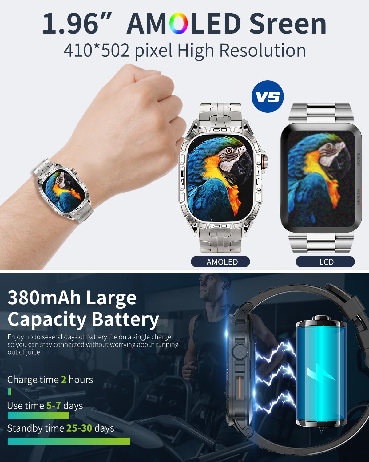 Podoeil Military Smart Watch For Men With 1.96  Amoled Screen, Ip68 Waterproof Smartwatch With Bluetooth Call/Health Monitor/Sle