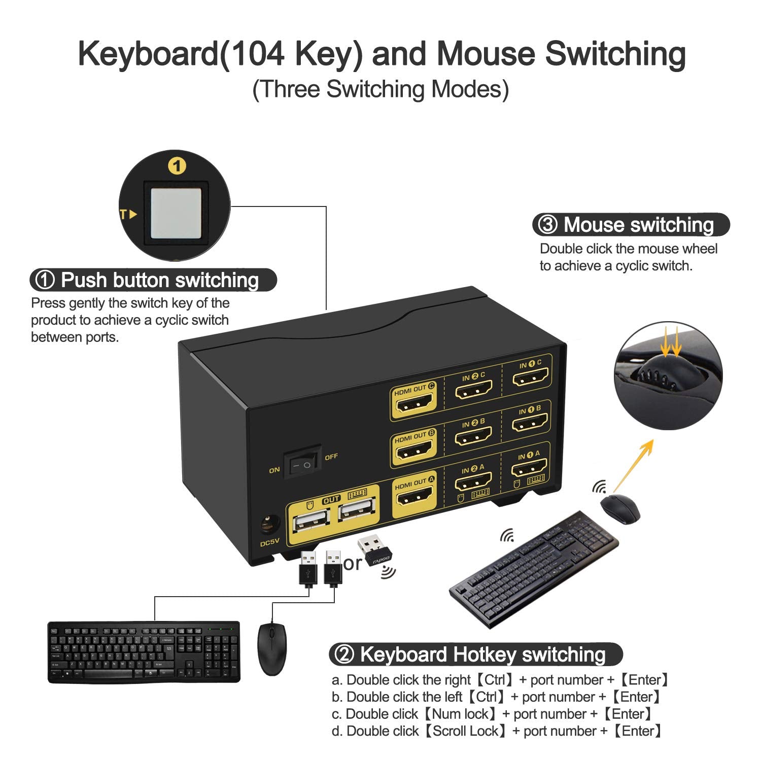Ckl Triple Monitor Hdmi Kvm Switch 2 Port With Audio And Usb 2.0 Hub, Pc Monitor Keyboard Mouse Switcher Box Mirrored Or Extende
