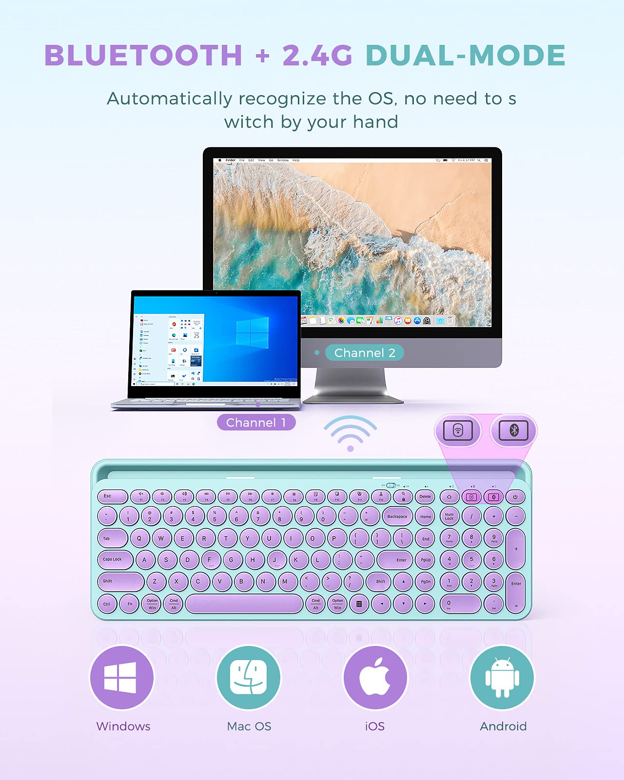 Seenda Bluetooth Keyboard For Ipad, 2.4G + Bluetooth Multi Device Typewriter Keyboard With Number Pad, Tablet Holder For Ipad Tablet, Andriod Phone, Macbook/Windows Pc Desktop, Barbie Purple