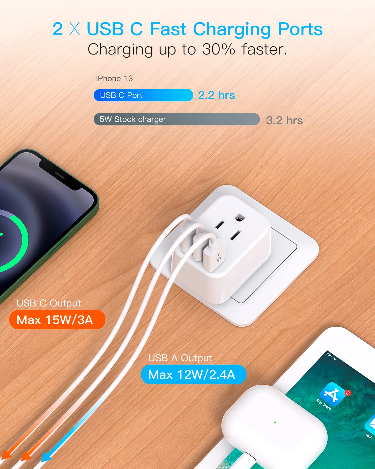European Travel Plug Adapter For International, Italy Spain Power Adapter, 2 Outlets 2 Usb C Ports, Type C Adapter Travel Cruise