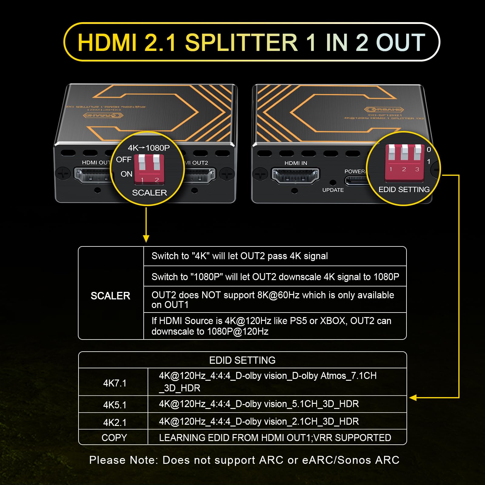 Corsahd 8K@60Hz 4K@120Hz Hdmi 2.1 Splitter 1 In 2 Out,For Soundbar,Capture Card,Graphics Card,48 Gbps,Hdcp 2.3,Supports Vrr,Allm