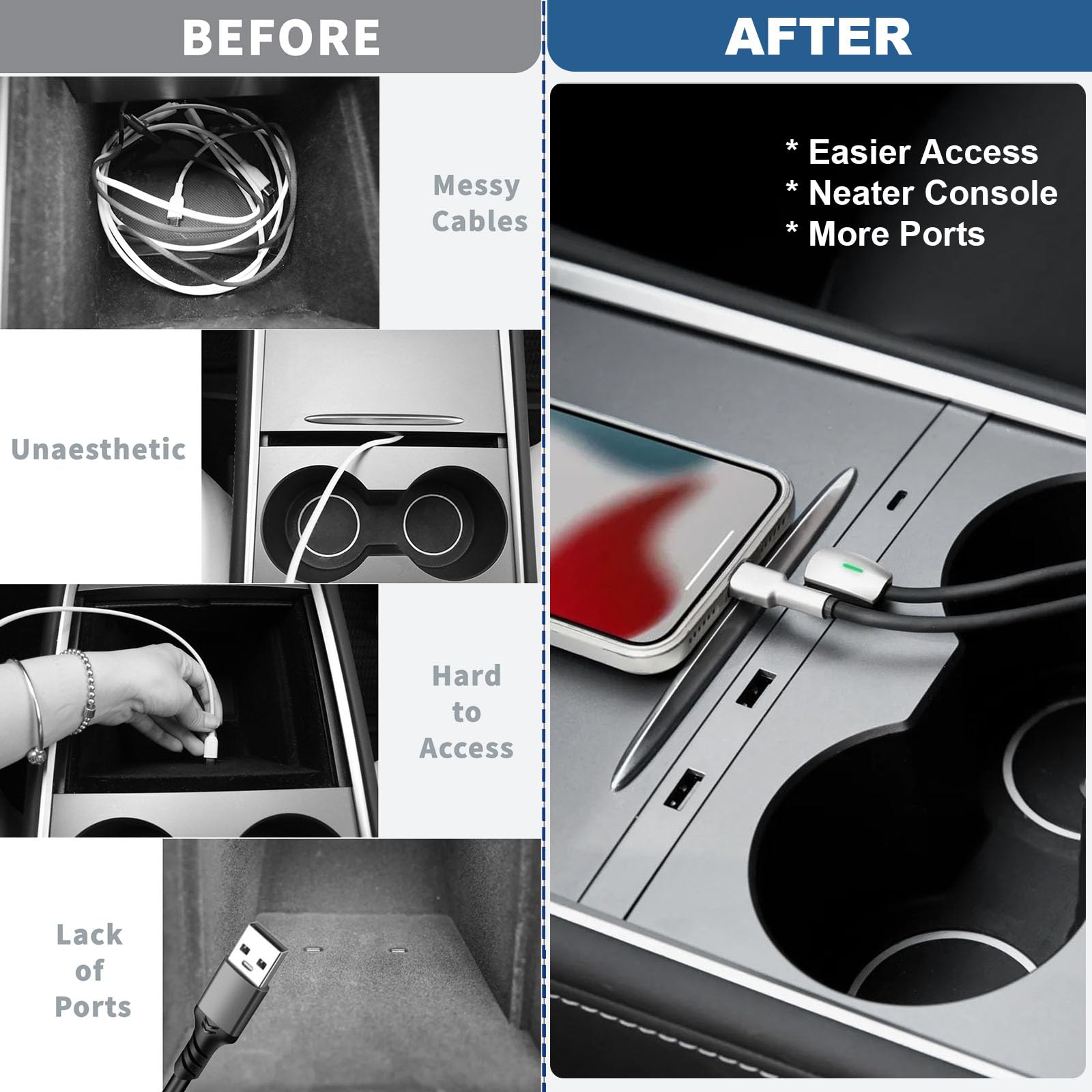 Vugosson Usb Hub For Tesla Model Y 2021 2024 Model 3 2021 2023 Center Console, Support Usb C Fast Charging, Docking Station Acce