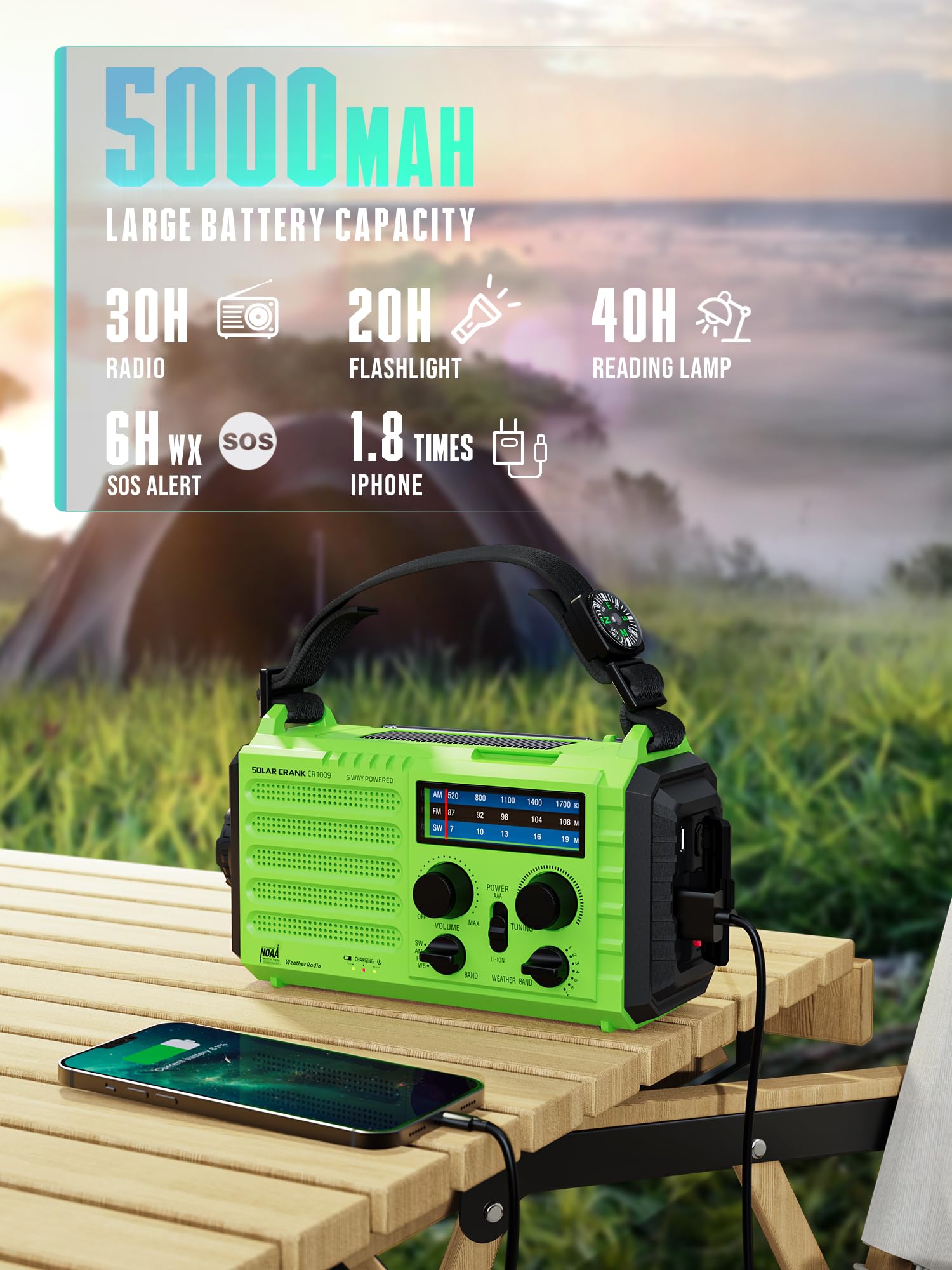 18500Mwh Emergency Radio, Hand Crank Solar Noaa Weather Radio, Am/Fm Portable Battery Operated Radio With 5 Way Power, Phone Cha