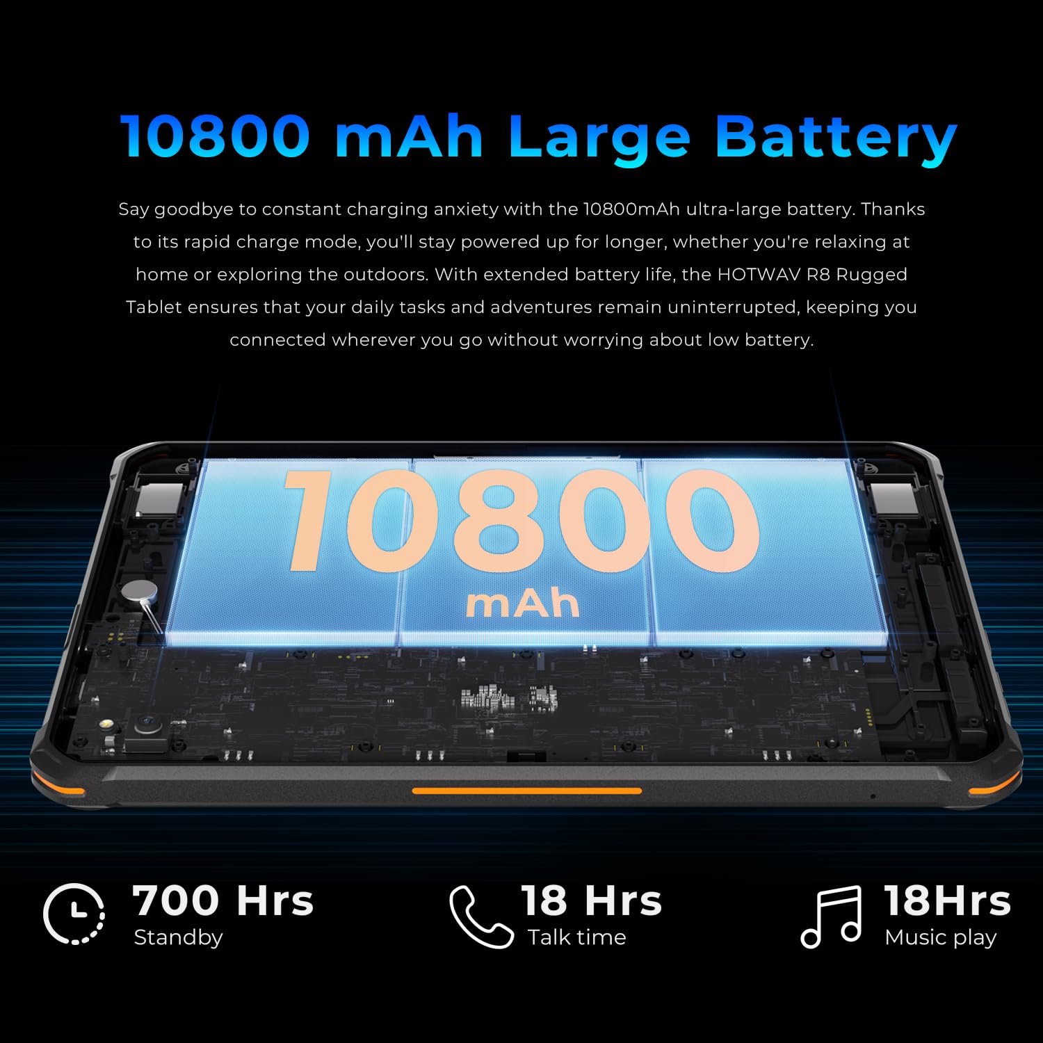 Hotwav R8 Rugged Android 14 Tablet  10.1Inch Hd+ Waterproof Tablet, 10800Mah, 12Gb + 128Gb/Tf 1Tb, 13Mp+5Mp Camera Outdoor Table