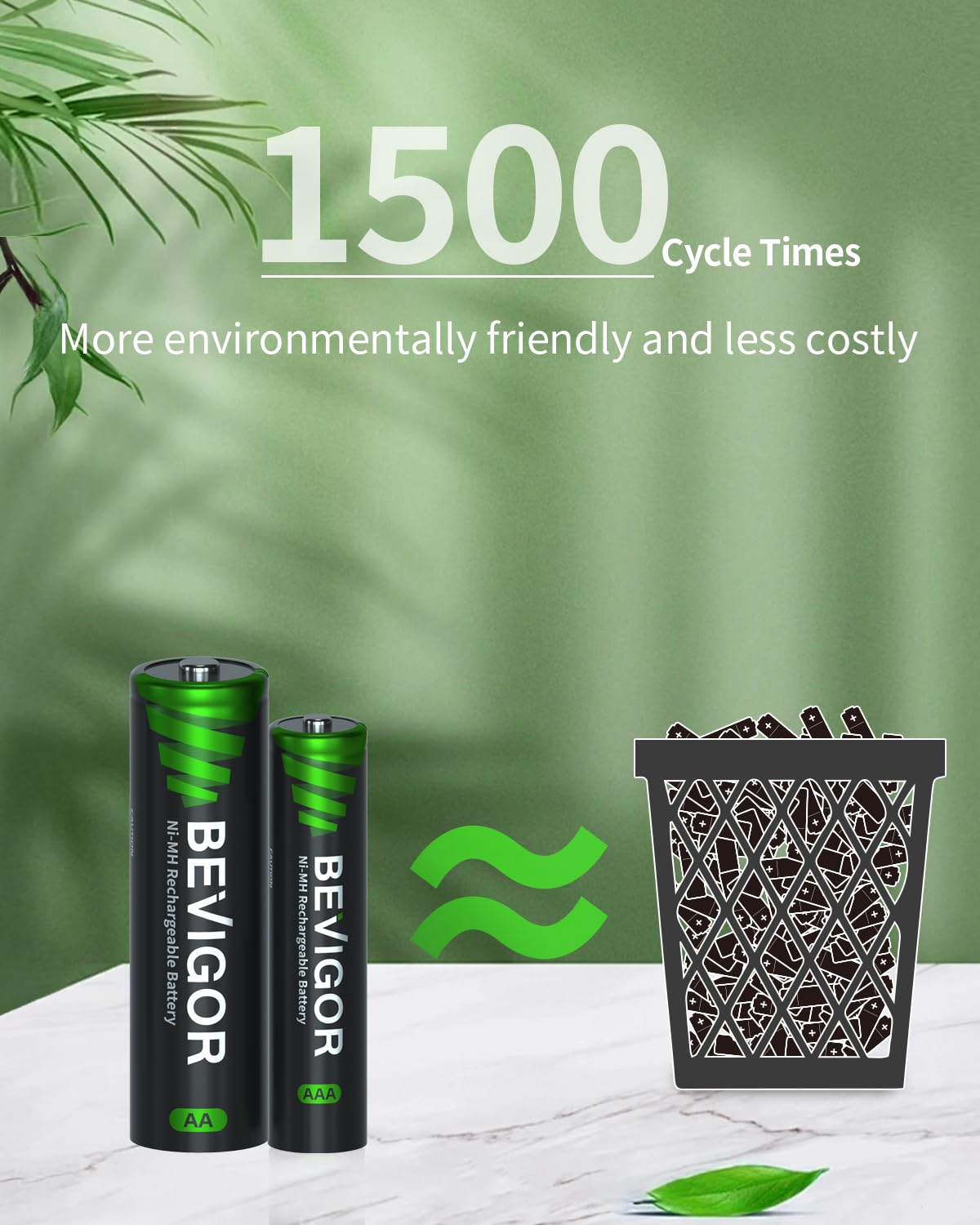 Bevigor Rechargeable Aa And Aaa Batteries With 8 Bay Smart Charger, 4 Pack Aa 2800Mah & 4 Pack Aaa 1100Mah Low Self Discharge Ni