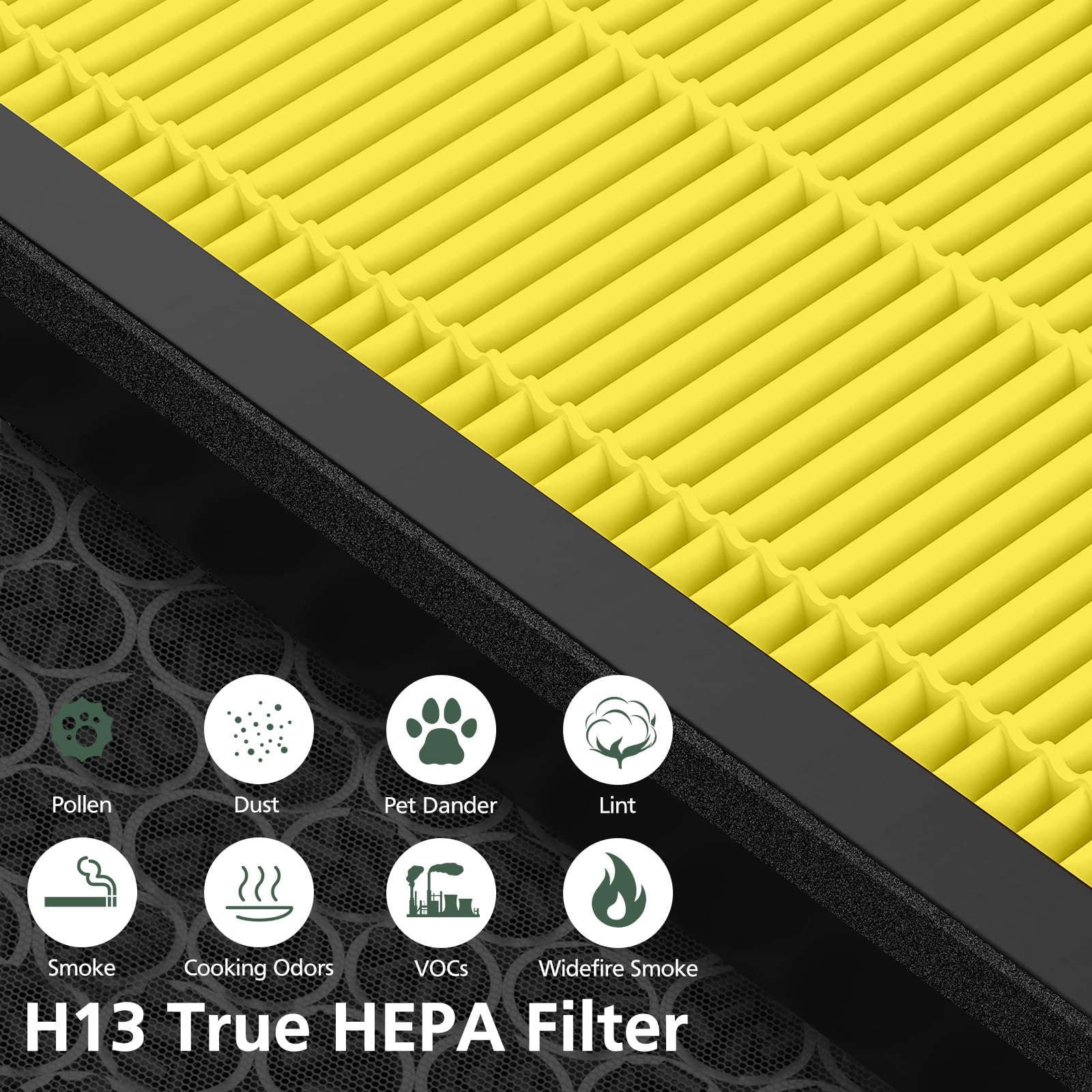 Vital 200S Pet Replacement Filter For Levoit Vital 200S And Vital 200S P Air Purifier, H13 True Hepa And High Efficiency Activat