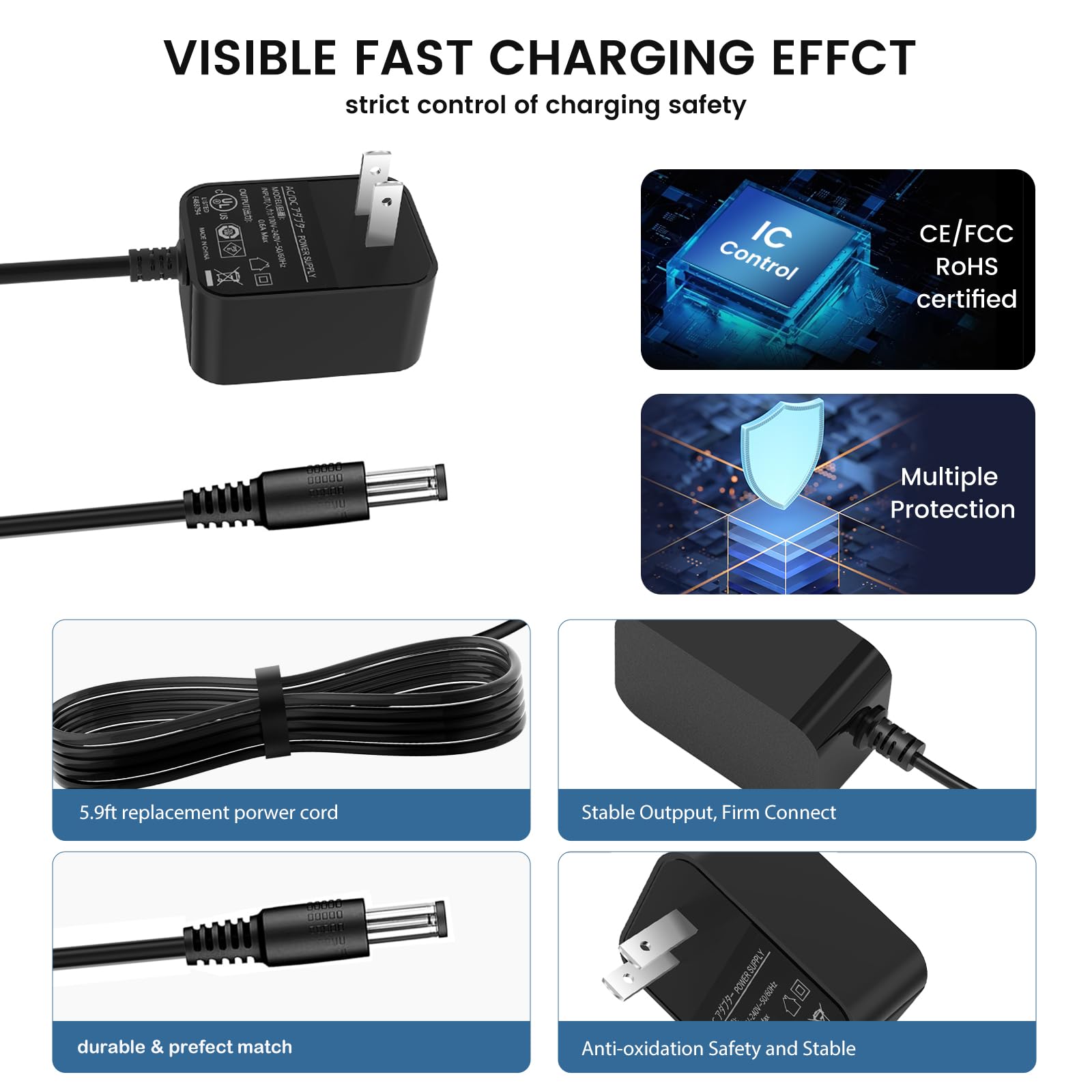 6.5V Power Adapter Replacement For Blackstar Fly 3 Power Cord Compatible With Blackstar Fly3 Psu1Fly Sw10 06501500 W Guitar Bass
