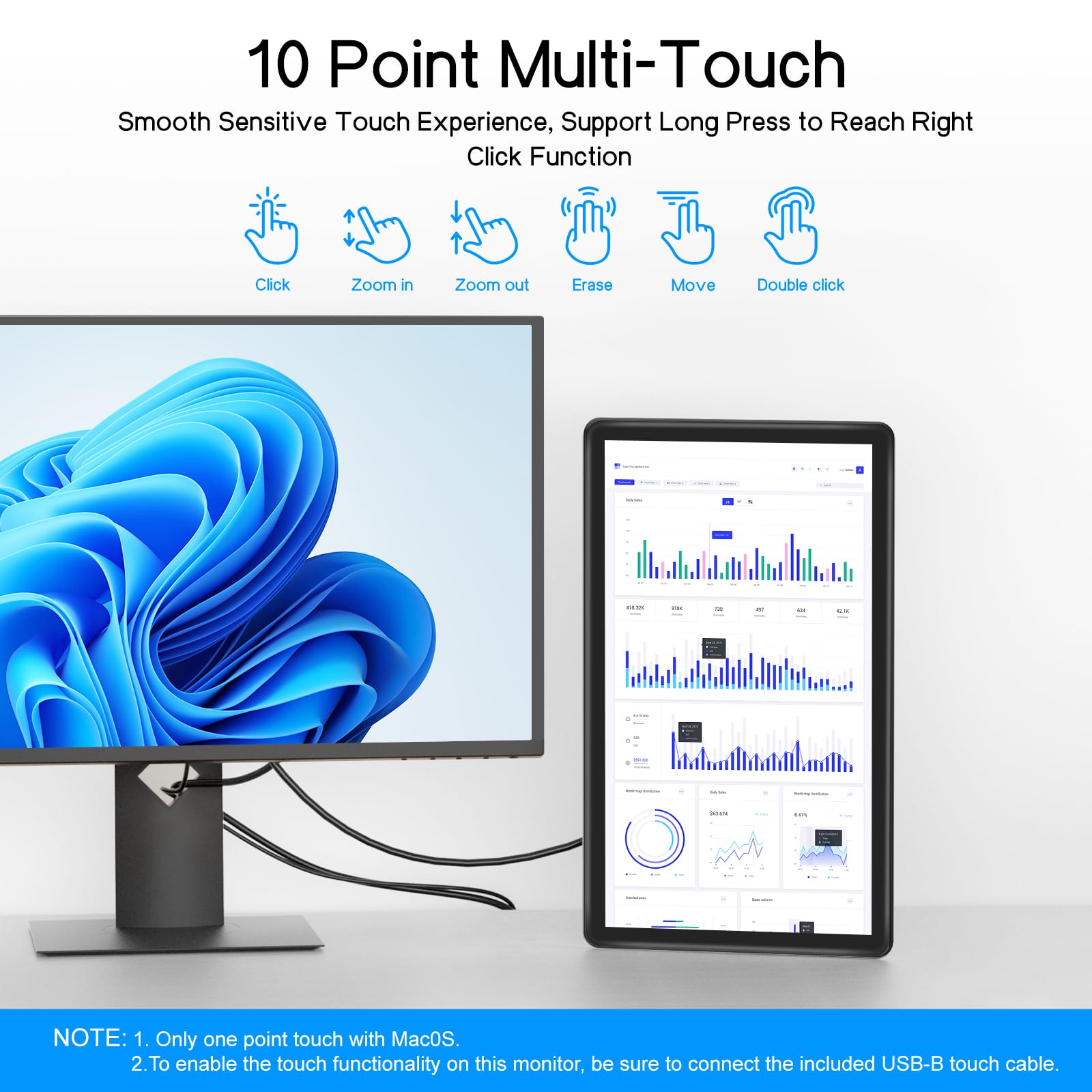 Magex 15.6 Touchscreen Monitor, Hdmi Vga Dvi Fhd 1080P Ips Rp Pi Touch Screen Monitor 10-Point Touch Display With Remote Control